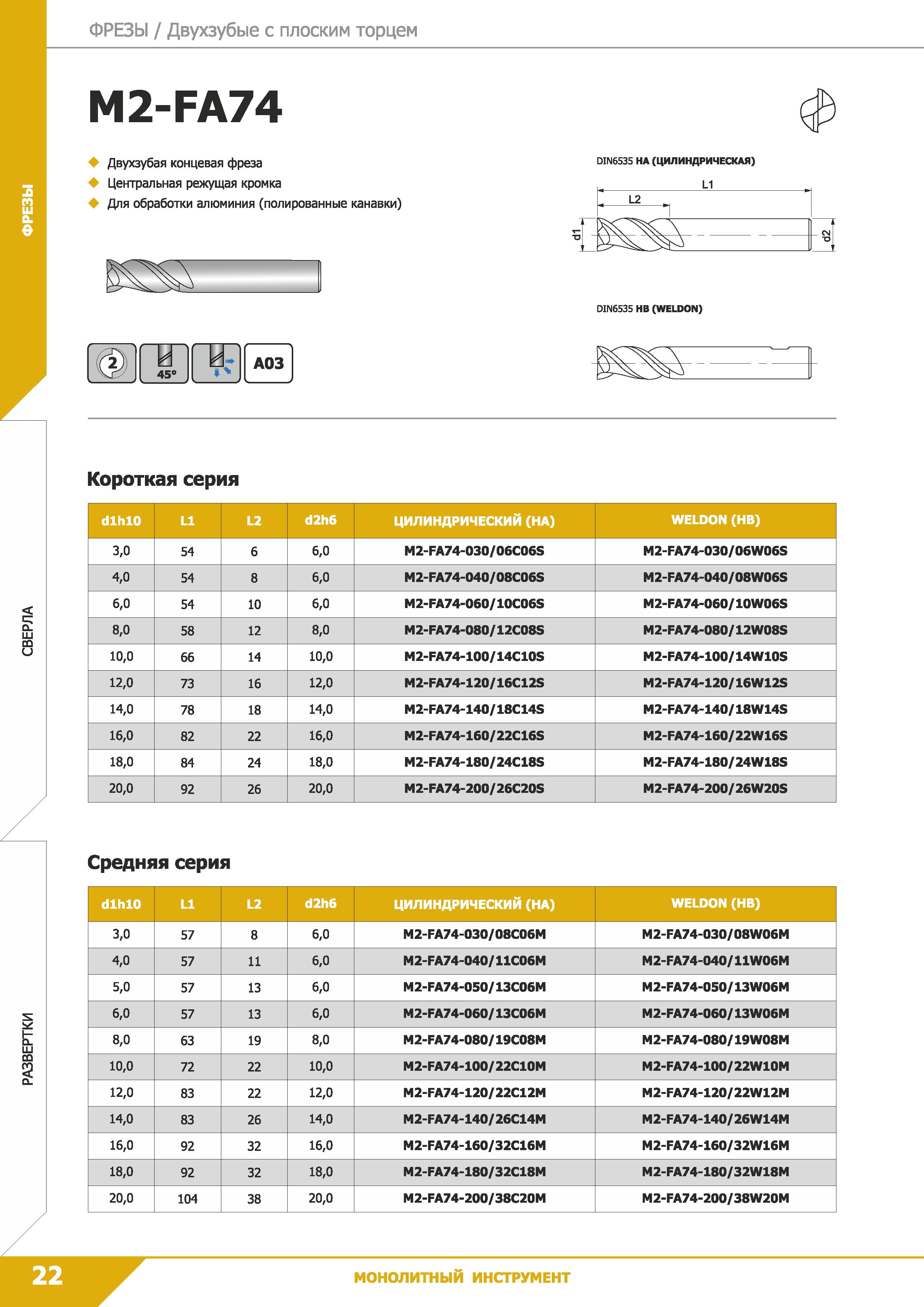 24 Фрезы Двухзубые с плоским торцем m в е Короткая серия dlhlO L1 L2 d2h6 ЦИЛИНДРИЧЕСКИЙ (НА) WELDON (НВ) 3,0 54 6 6,0 M2-FA74-030/06C06S M2-FA74-03 Каталог КЗТС 2019 Монолитный инструмент по металлу Концевые твердосплавные фрезы Сверла спиральные из твердого сплава Развертки для обработки отверстий Стр. 22