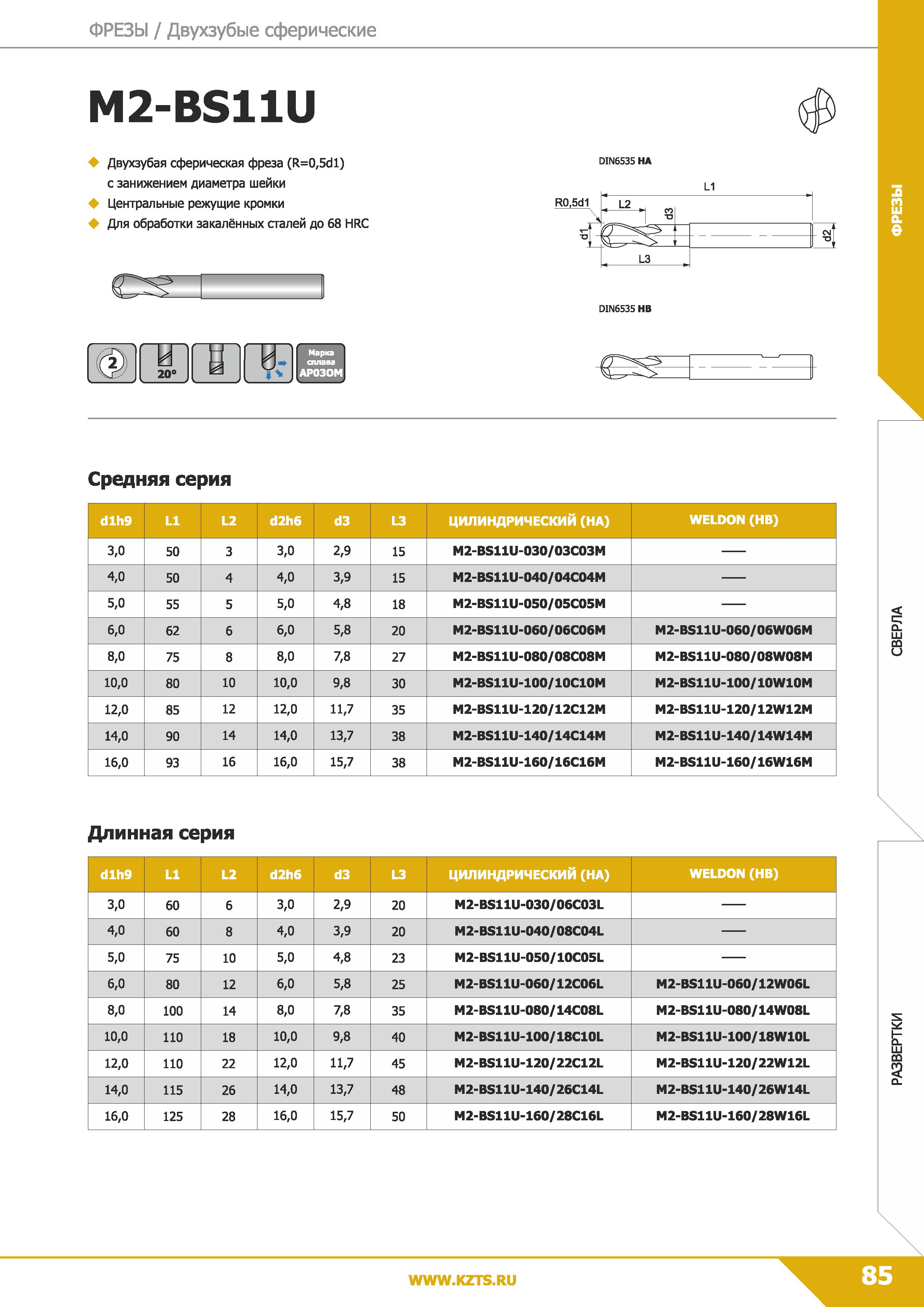87 Фрезы Двухзубые сферические M2-BS11U Двухзубая сферическая фреза (R=0,5dl) с занижением диаметра шейки Центральные режущие кромки Для обработки з Каталог КЗТС 2019 Монолитный инструмент по металлу Концевые твердосплавные фрезы Сверла спиральные из твердого сплава Развертки для обработки отверстий Стр. 85