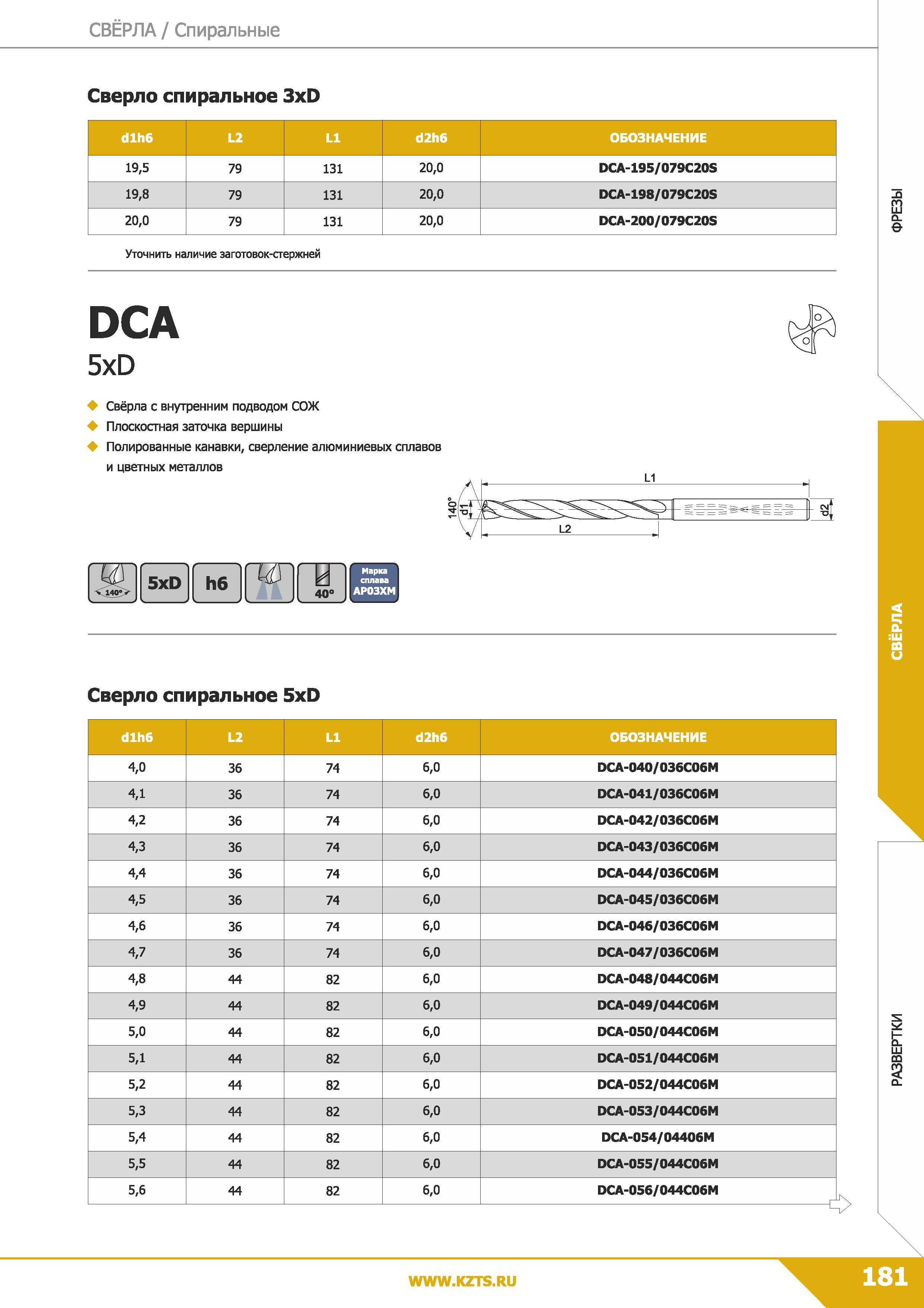183 Свёрла Спиральные Сверло спиральное 3xD dlh6 L2 L1 d2h6 ОБОЗНАЧЕНИЕ 19,5 79 131 20,0 DCA-195/079C20S 19,8 79 131 20,0 DCA-198/079C20S 20,0 79 131 Каталог КЗТС 2019 Монолитный инструмент по металлу Концевые твердосплавные фрезы Сверла спиральные из твердого сплава Развертки для обработки отверстий Стр. 181