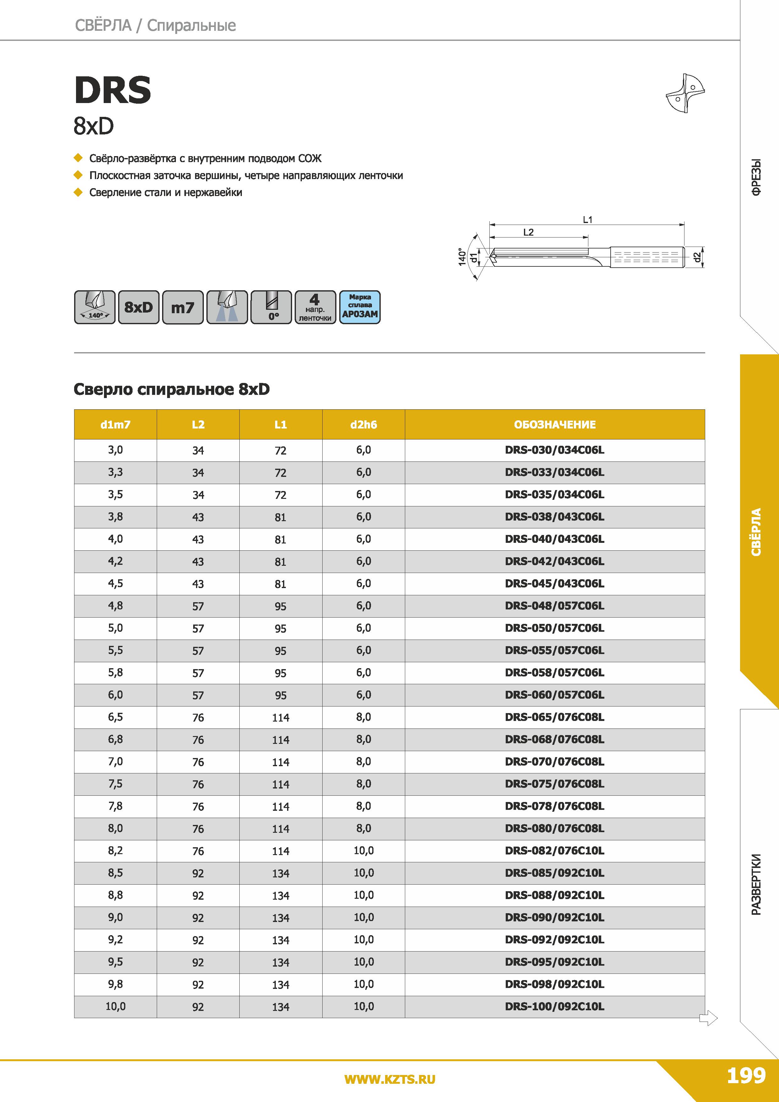 201 Свёрла Спиральные DRS 8xD Свёрло-развёртка с внутренним подводом СОЖ Плоскостная заточка вершины, четыре направляющих ленточки Сверление стали и Каталог КЗТС 2019 Монолитный инструмент по металлу Концевые твердосплавные фрезы Сверла спиральные из твердого сплава Развертки для обработки отверстий Стр. 199