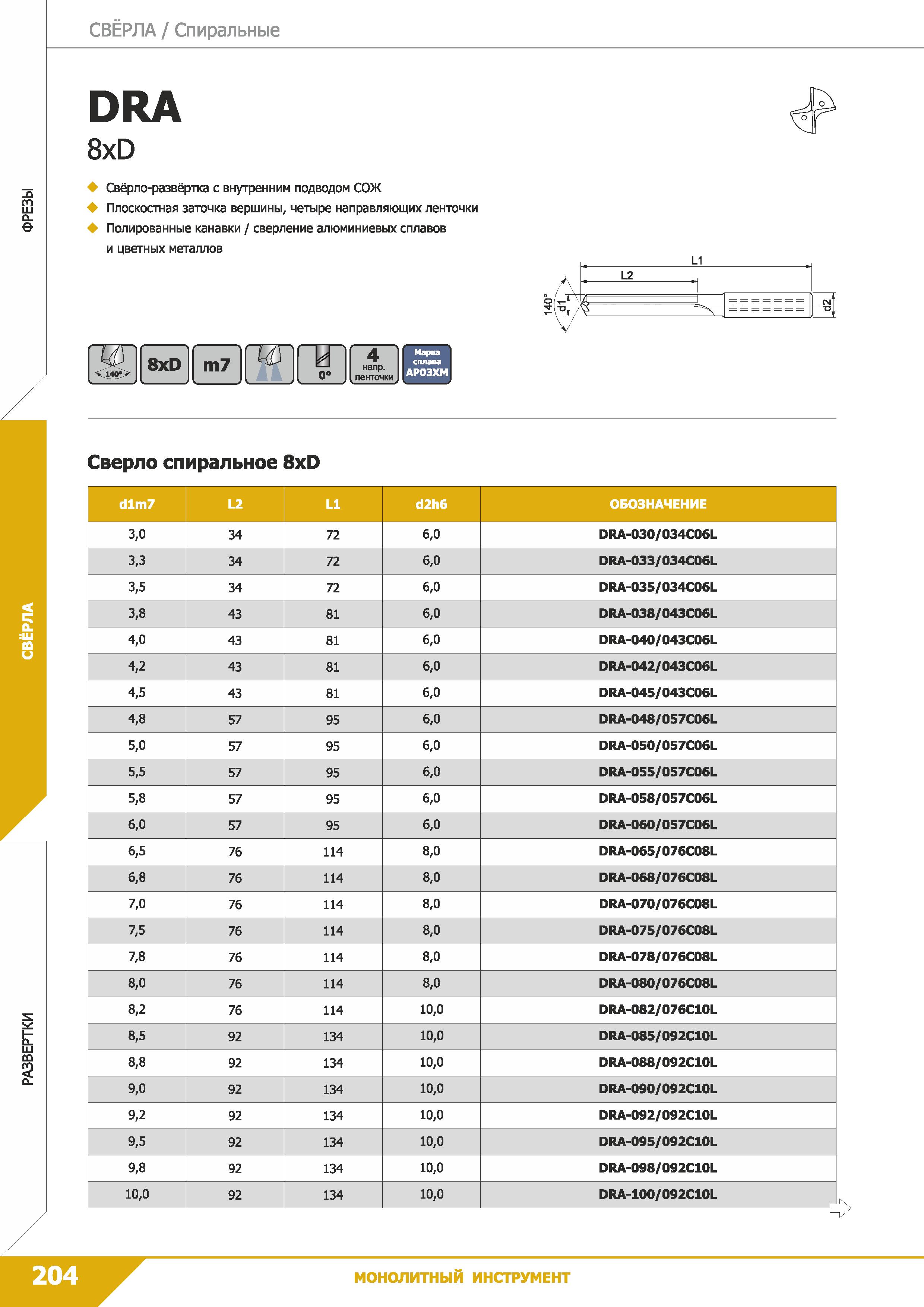 206 Свёрла Спиральные -О m CL е DRA 8xD Свёрло-развёртка с внутренним подводом СОЖ Плоскостная заточка вершины, четыре направляющих ленточки Полирова Каталог КЗТС 2019 Монолитный инструмент по металлу Концевые твердосплавные фрезы Сверла спиральные из твердого сплава Развертки для обработки отверстий Стр. 204
