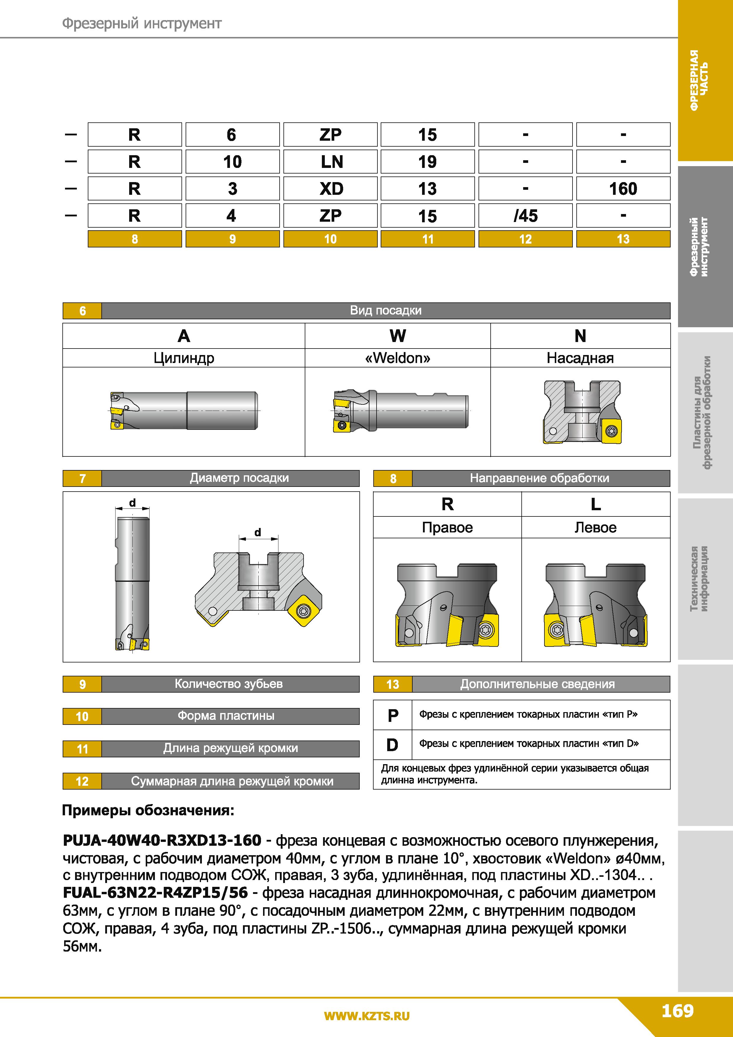 169 Фрезерный инструмент R 6 ZP 15 - - R 10 LN 19 - - R 3 XD 13 - 160 R 4 ZP 15 /45 - 8 9 10 11 12 13 Вид посадки W N Цилиндр Weldon Насадная SiS &£ Каталог КЗТС 2019 Инструмент с пластинами сменными режущими из твердого сплава Сборные резцы для точения и растачивания Корпусные фрезы насадные и концевые по металлу Стр. 169