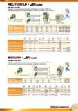 65 Наружные токарные державки Iscar с СРП HELITURNLD JET line PWLNR/L-X-JHP с рычажным креплением и возможностью подачи СОЖ под высоким давлением для пластин WNMG Каталог ISCAR 2015 Новая продукция для металлообработки Металлорежущий инструмент и оснастка Резцы Фрезы Сверла Сменные режущие пластины Стр. 63