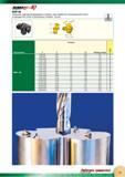 93 Сменные самоцентрирующиеся головки Iscar CHAMDRILL LINE HCP-IQ для сверления легированной стали, углеродистой стали и различных сплавов чугуна Каталог ISCAR 2015 Новая продукция для металлообработки Металлорежущий инструмент и оснастка Резцы Фрезы Сверла Сменные режущие пластины Стр. 91