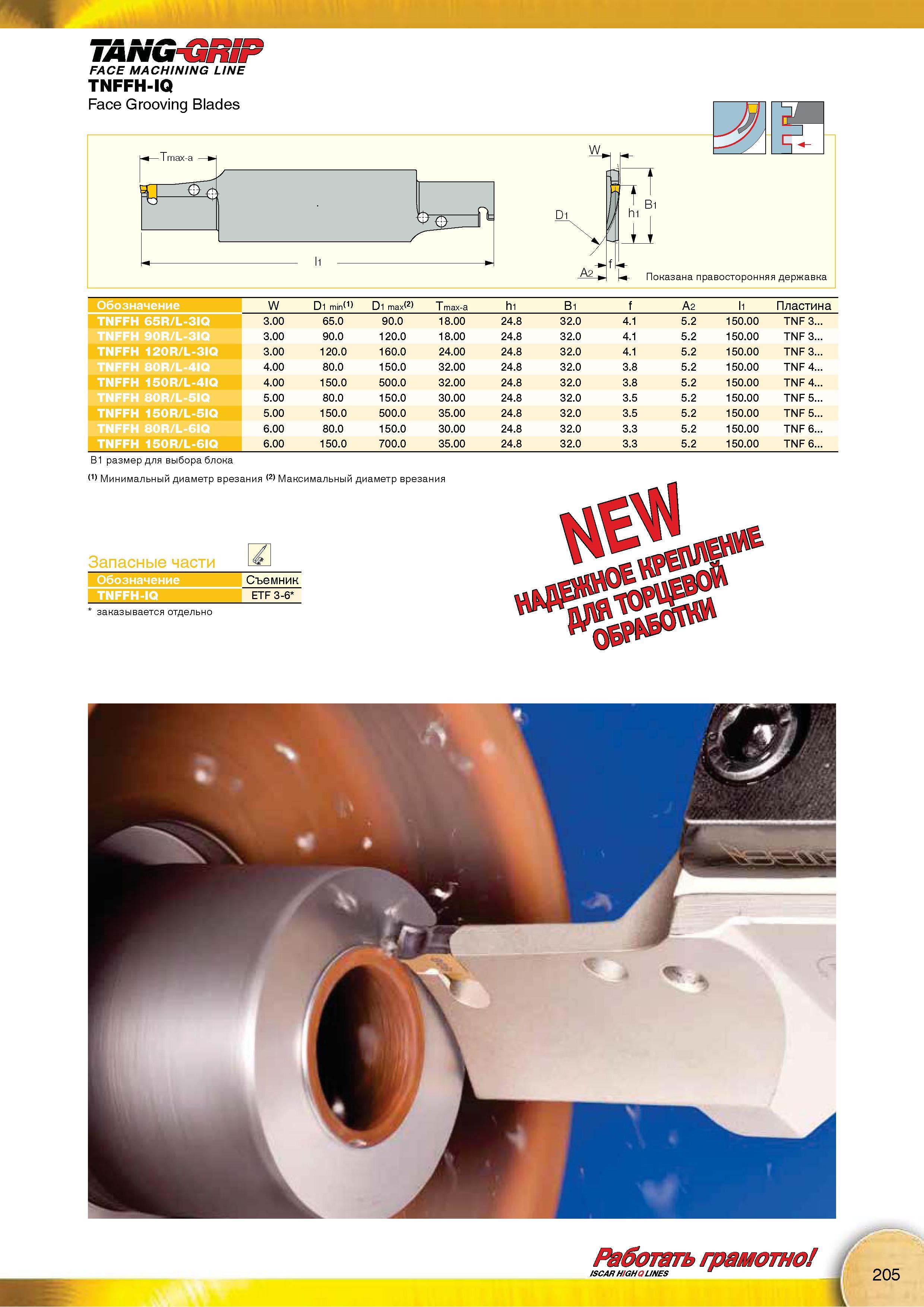207 Face Grooving Blades Токарные лезвия Iscar TNFFH-IQ для точения торцевых канавок заготовок Показана равосторонняя державка Обозначение Минимальный диаметр врезания Каталог Каталог ISCAR 2015 Новая продукция для металлообработки Металлорежущий инструмент и оснастка Резцы Фрезы Сверла Сменные режущие пластины для обрабатывающих станков Стр. 205