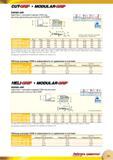 209 Модульные токарные адапторы CGPAD-JHP со сменными канавочными пластинами и каналами подвода СОЖ под высоким давлением Показан левосторонний инструмент Каталог ISCAR 2015 Новая продукция для металлообработки Металлорежущий инструмент и оснастка Резцы Фрезы Сверла Сменные режущие пластины Стр. 207