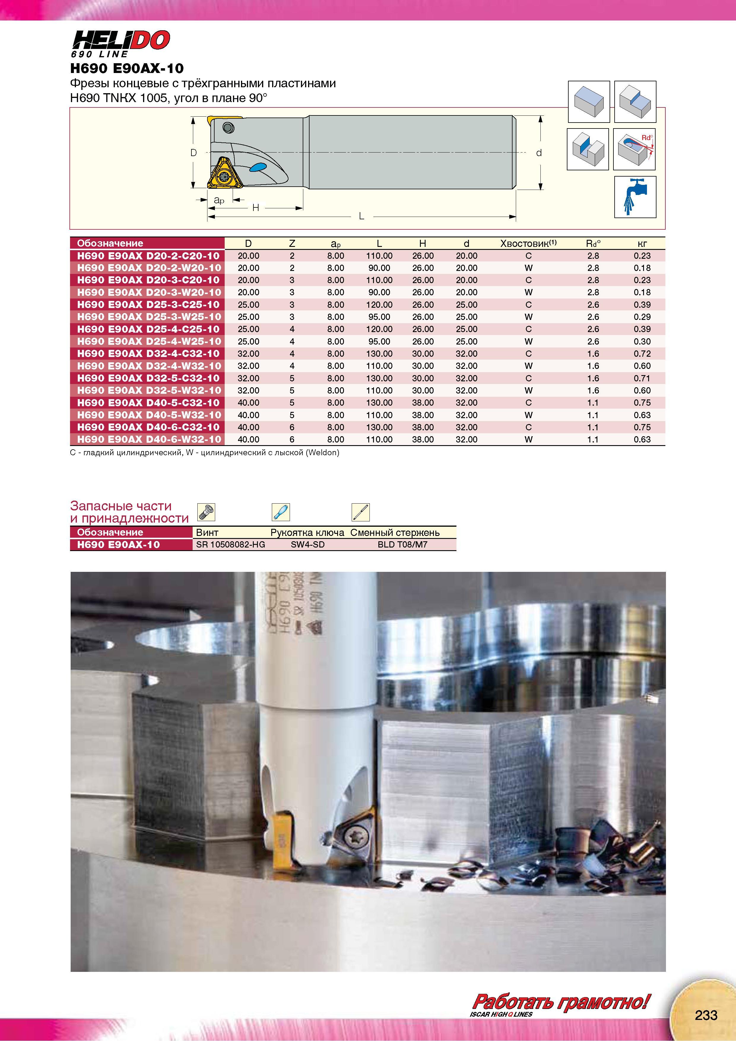 235 Фрезы концевые Iscar HELIDO LINE H690 E90AX-10 с механическим креплением сменных режущих трехгранных пластин Возможные виды фрезерования Каталог Каталог ISCAR 2015 Новая продукция для металлообработки Металлорежущий инструмент и оснастка Резцы Фрезы Сверла Сменные режущие пластины для обрабатывающих станков Стр. 233