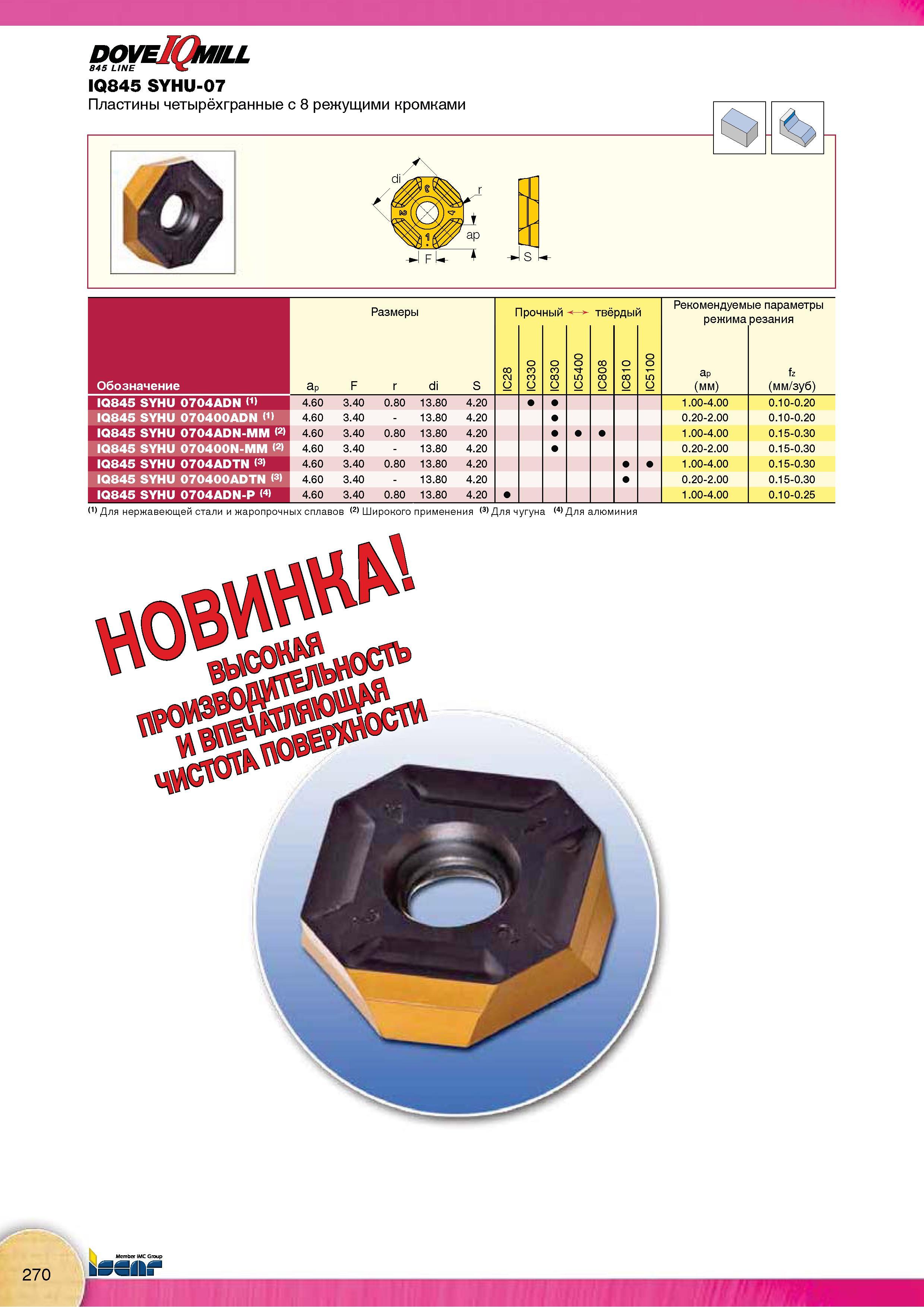 272 Фрезерный инструмент по металлу Iscar Каталог Каталог ISCAR 2015 Новая продукция для металлообработки Металлорежущий инструмент и оснастка Резцы Фрезы Сверла Сменные режущие пластины для обрабатывающих станков Стр. 270