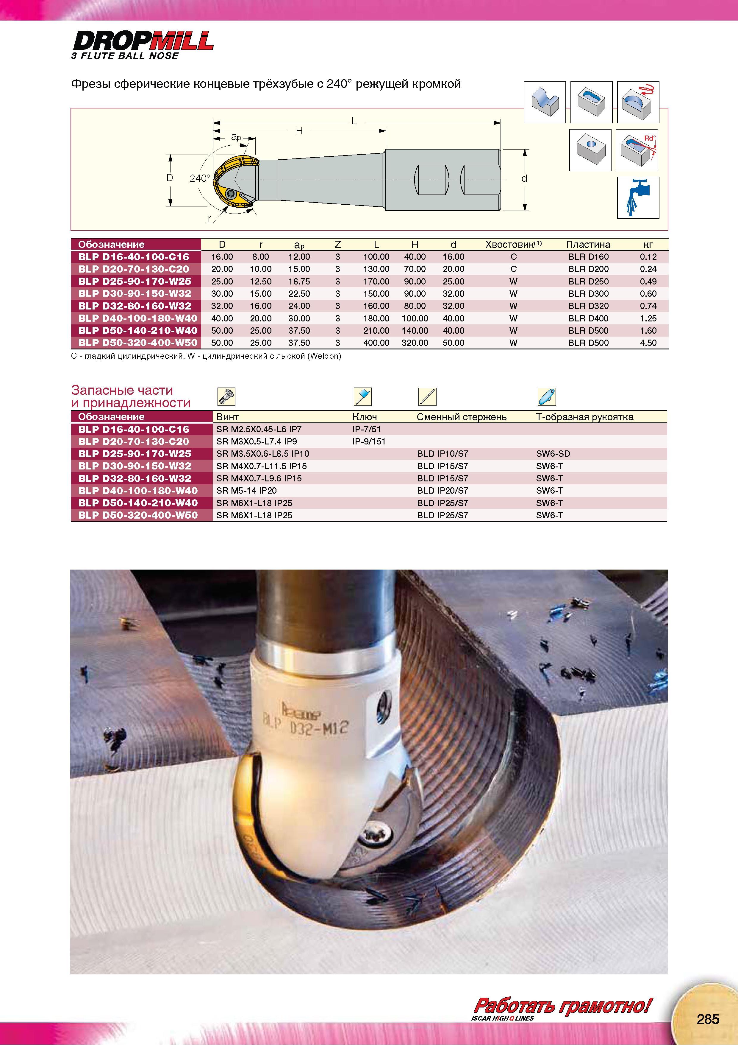 287 Трехзубые сферические концевые фрезы Iscar DROPMILL со сменными режущими твердосплавными пластинами Инструмент для фрезерования сложнопрофильных поверхностей Каталог Каталог ISCAR 2015 Новая продукция для металлообработки Металлорежущий инструмент и оснастка Резцы Фрезы Сверла Сменные режущие пластины для обрабатывающих станков Стр. 285