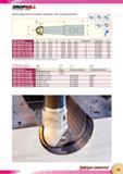 287 Трехзубые сферические концевые фрезы Iscar DROPMILL со сменными режущими твердосплавными пластинами Инструмент для фрезерования сложнопрофильных поверхностей Каталог ISCAR 2015 Новая продукция для металлообработки Металлорежущий инструмент и оснастка Резцы Фрезы Сверла Сменные режущие пластины Стр. 285