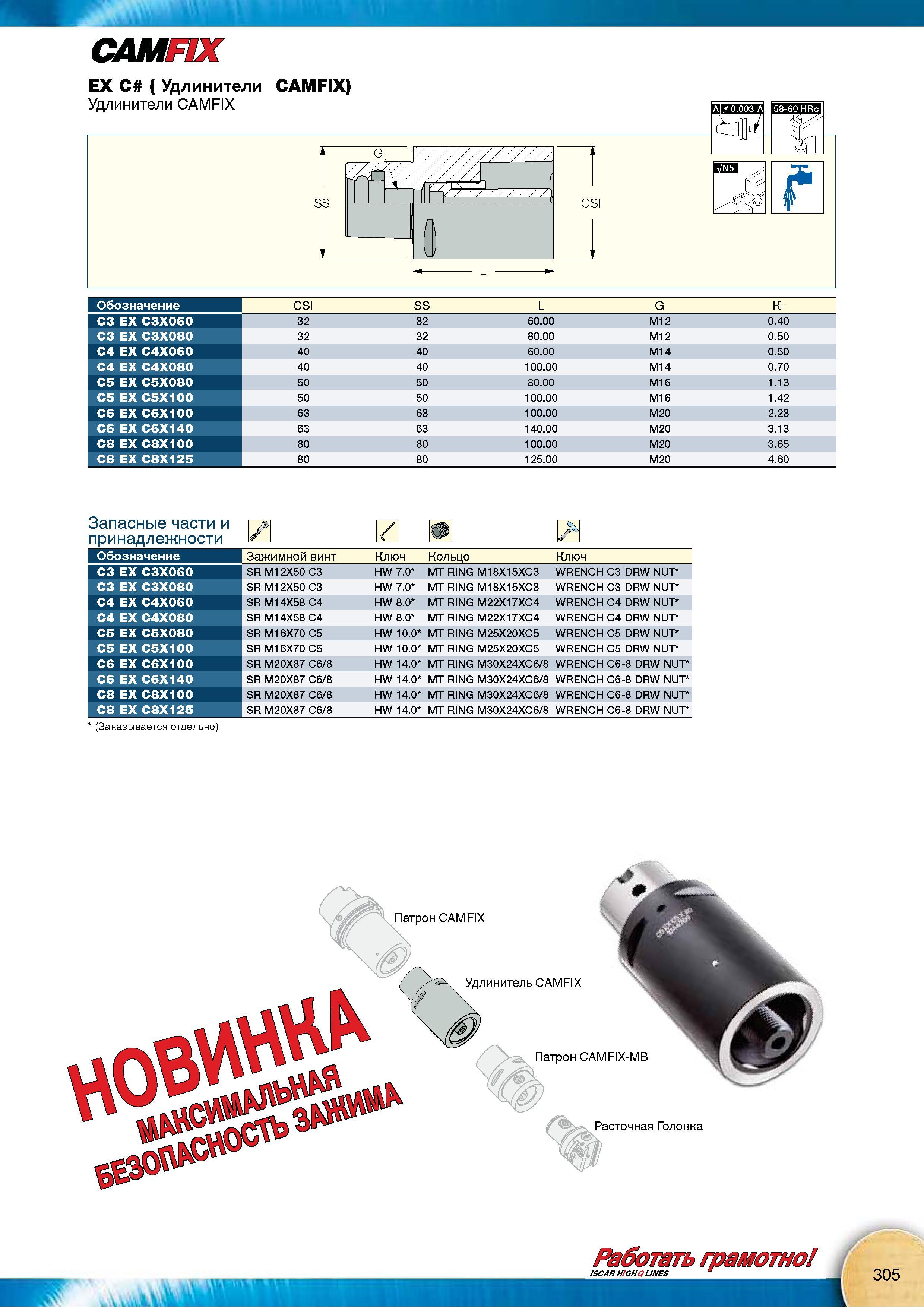 307 Оснастка Iscar для современного металлорежущего станочного оборудования Удлинители CAMFIX с полигональным разъемом Capto Общий вид и размерные характеристики Каталог Каталог ISCAR 2015 Новая продукция для металлообработки Металлорежущий инструмент и оснастка Резцы Фрезы Сверла Сменные режущие пластины для обрабатывающих станков Стр. 305