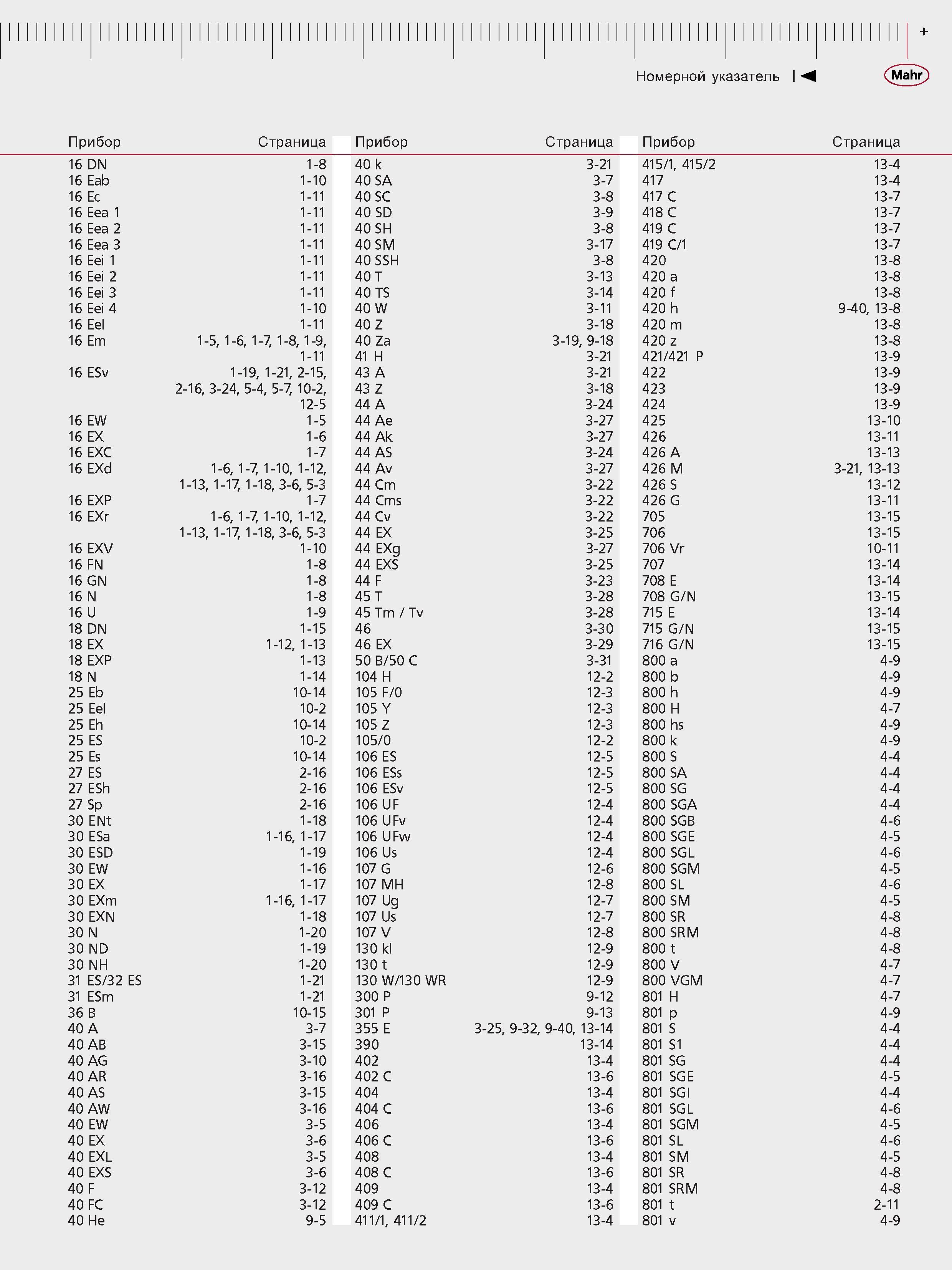 385 Поисковый индексный указатель инструментального каталога немецкого производителя измерительного инструмента и оборудования Прибор Страница 16 DN 1-8 Каталог MAHR 2006 Производственная измерительная техника инструмент и оборудование Стр. 
