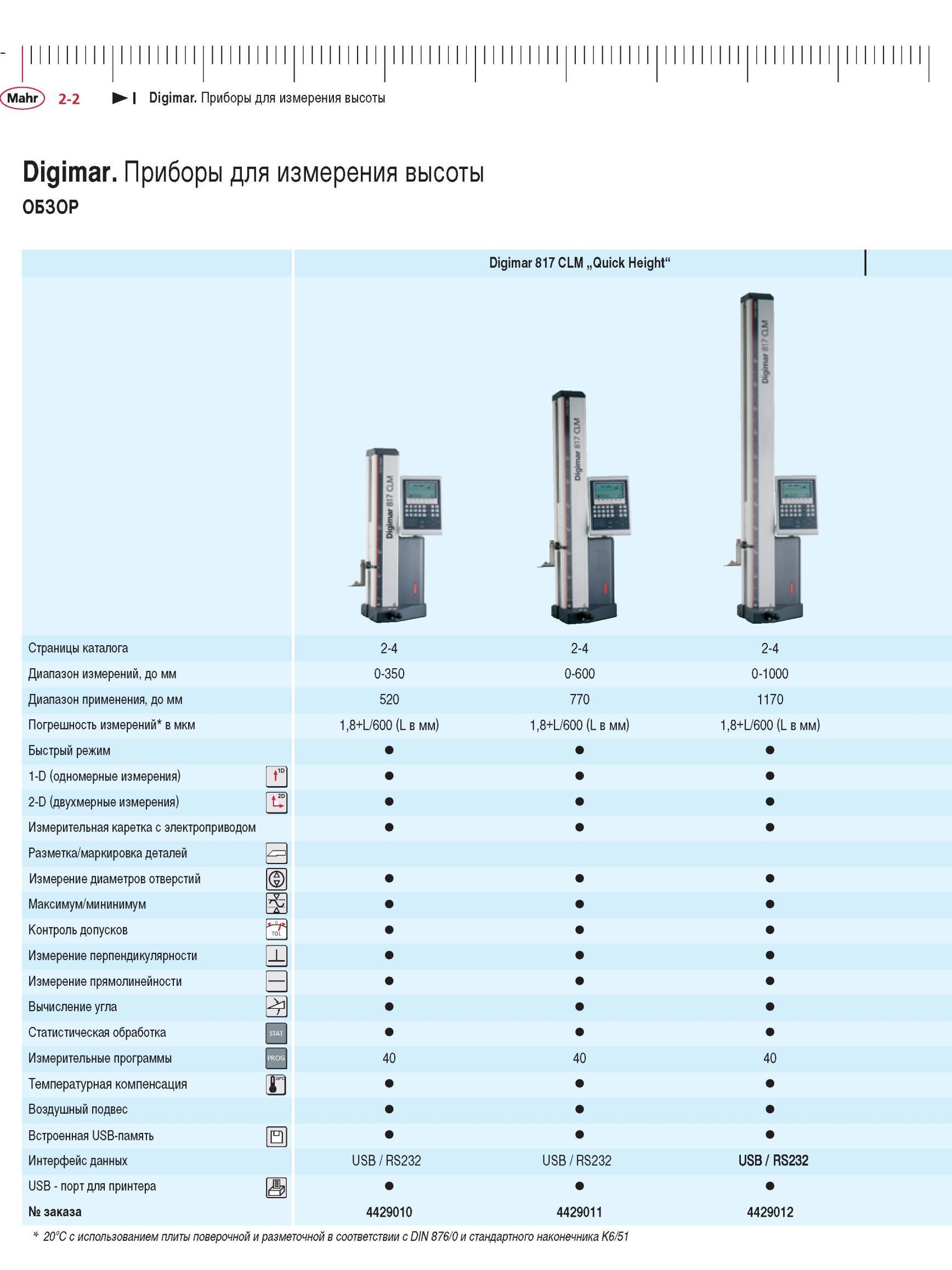 50 Приборы для измерения высоты ОБЗОР Digimar 817 CLM „Quick Height Диапазон измерений, до мм Диапазон применения, до мм Погрешность измерени Каталог MAHR 2012 Средства измерений геометрических величин Стр. 2-2