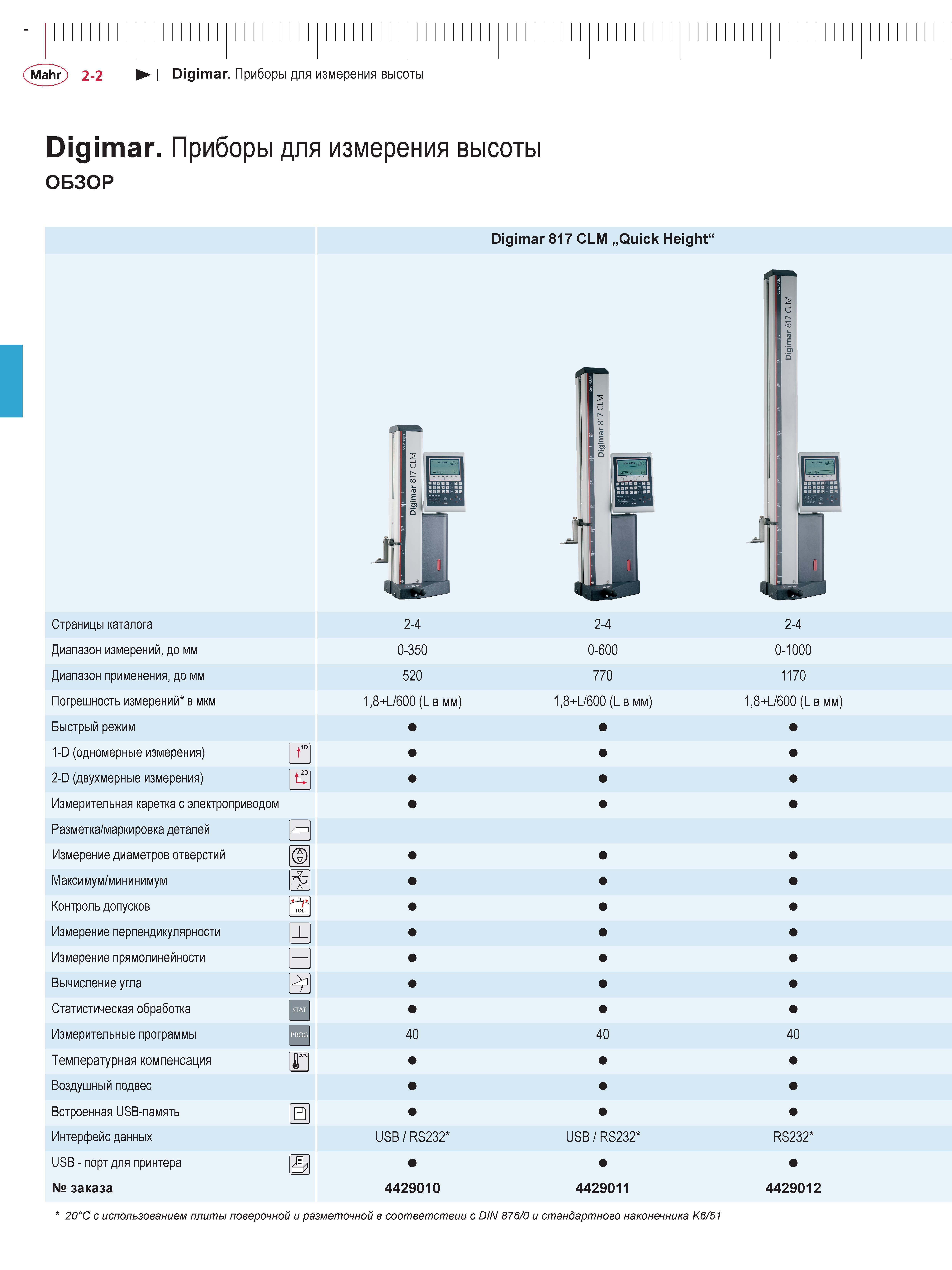 50 Электронные высотомеры Mahr Digimar 817 CLM Quick Height Обзор исполнений высокотехнологичного измерительного прибора Наличие основных функций MA Каталог MAHR 2013 Измерительный инструмент приборы и оборудование Стр. 2-2