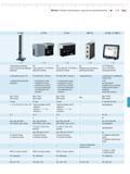 173 Приборы Mahr Millimar показывающие с индуктивным преобразователем S 1840 X 1715 X 1741 1901 TA G 1275 D 1200 X 7 - 20 3 2 7 4 2 7 7 - 25 7 - 21 1 Каталог MAHR 2013 Измерительный инструмент и контрольно-измерительные приборы и оборудование для машиностроения и металлообработки Стр. 7-15