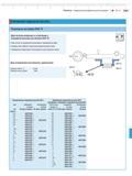 287 Сменные вставки Mahr 844 Tr Для использования в сочетании с измерительными рычагами 844 Te Пара состоит из призматической вставки и ножевидной вс Каталог MAHR 2013 Измерительный инструмент и контрольно-измерительные приборы и оборудование для машиностроения и металлообработки Стр. 10-13