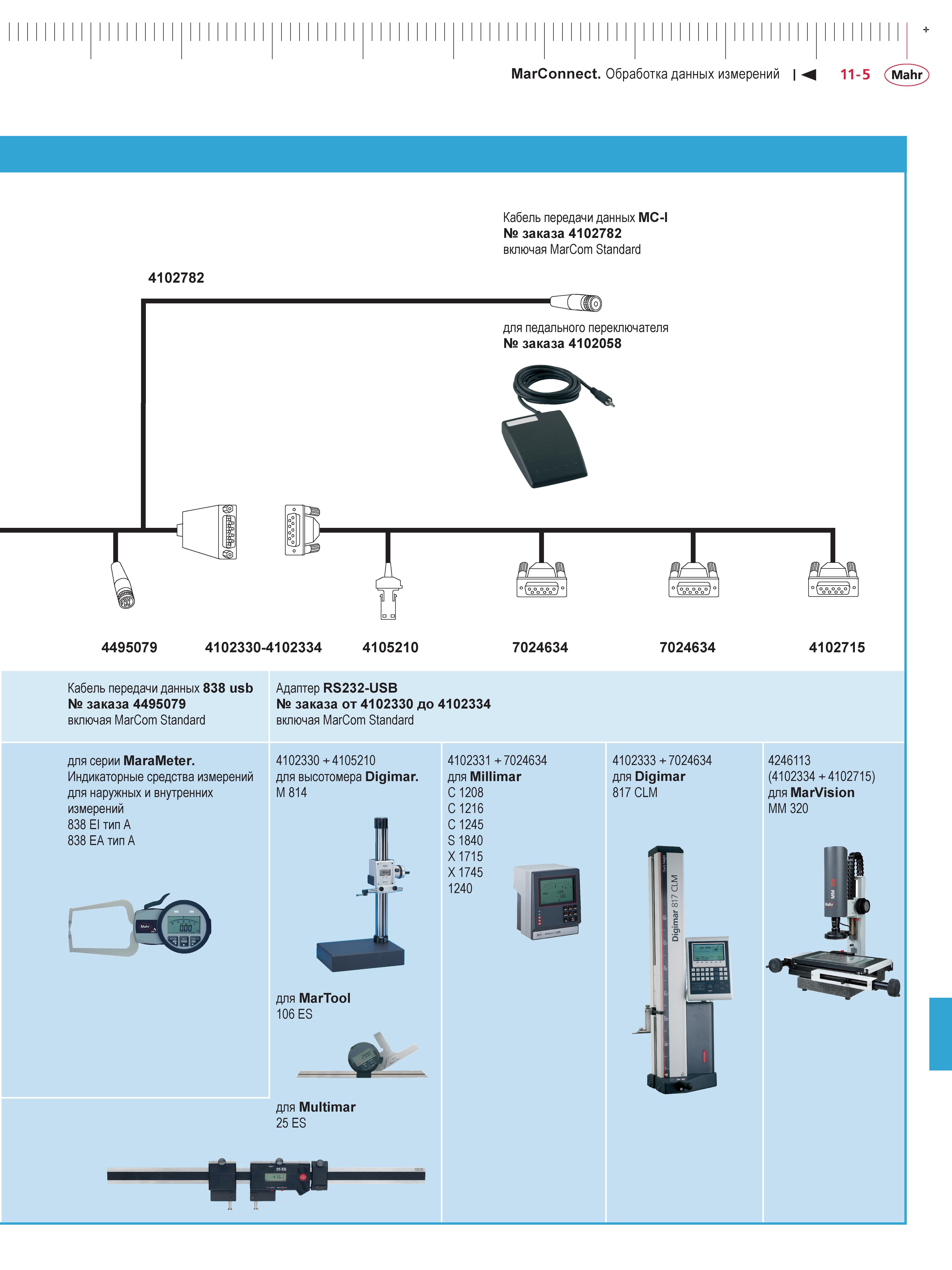 301 Кабель передачи данных Mahr MC-I заказа 4102782 включая MarCom Standard 4102782 для педального переключателя заказа 4102058 4495079 4102330-41023 Каталог MAHR 2013 Измерительный инструмент приборы и оборудование Стр. 11-5