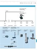 301 Кабель передачи данных Mahr MC-I заказа 4102782 включая MarCom Standard 4102782 для педального переключателя заказа 4102058 4495079 4102330-41023 Каталог MAHR 2013 Измерительный инструмент и контрольно-измерительные приборы и оборудование для машиностроения и металлообработки Стр. 11-5