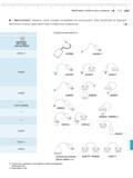 305 Обработка данных измерений MarConnect Неважно какой стандарт интерфейса Вы используете USB OptoRS232 ли Digimatic MarConnect всегда гарантирует В Каталог MAHR 2013 Измерительный инструмент и контрольно-измерительные приборы и оборудование для машиностроения и металлообработки Стр. 11-9