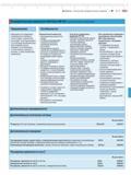 425 Измерительный микроскоп Mahr MarVision MM 320 с функцией обработки изображений Применение Особенности Измерение или определение геометрических эл Каталог MAHR 2013 Измерительный инструмент и контрольно-измерительные приборы и оборудование для машиностроения и металлообработки Стр. 18-15