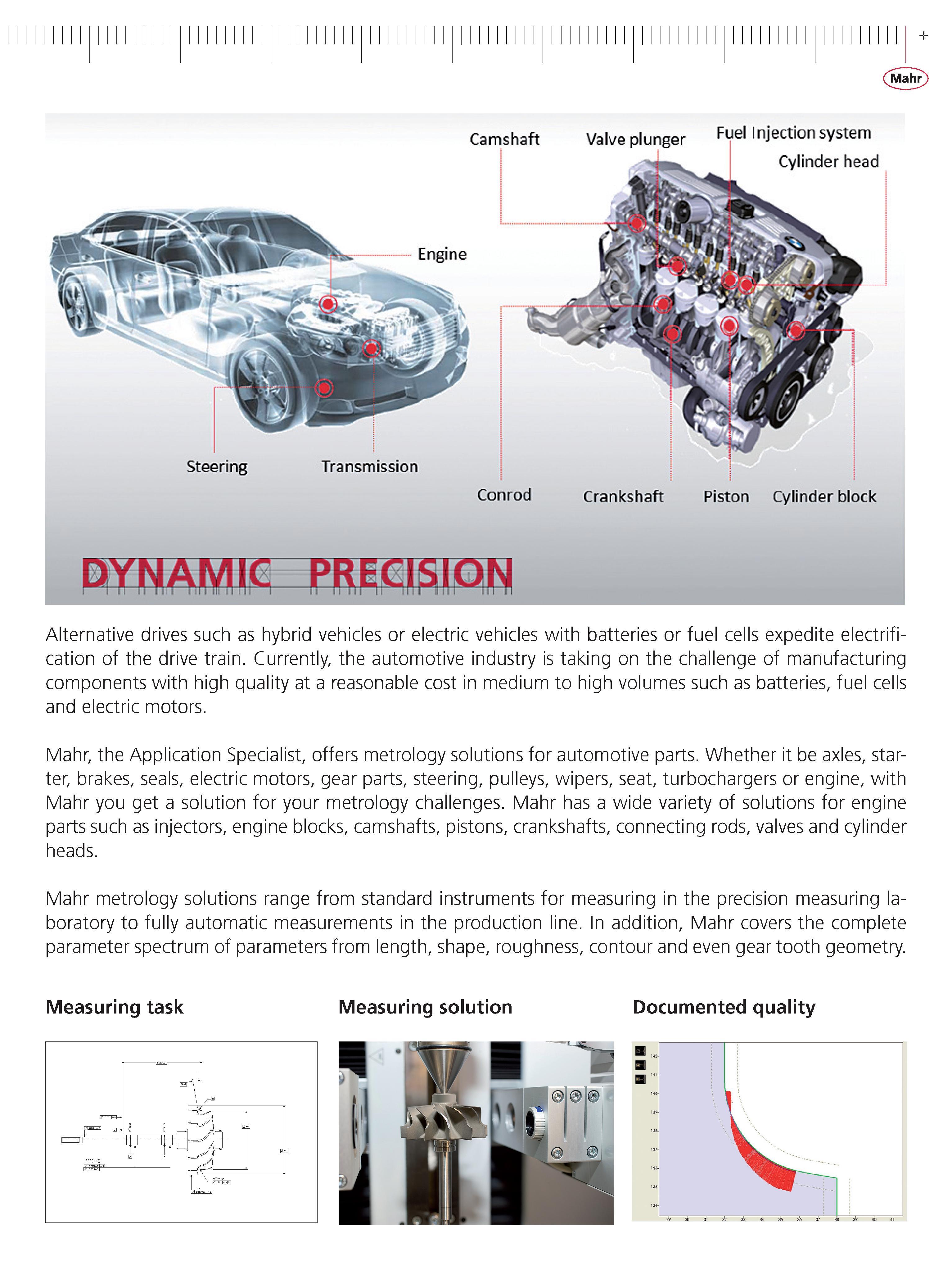 11 Mahr Alternative drives such as hybrid vehicles or electric vehicles with batteries or fuel cells expedite electrification of the drive train C Каталог MAHR 2014 Измерительные инструменты приборы и оборудование для линейно-угловых измерений в машиностроении Стр.  ENG