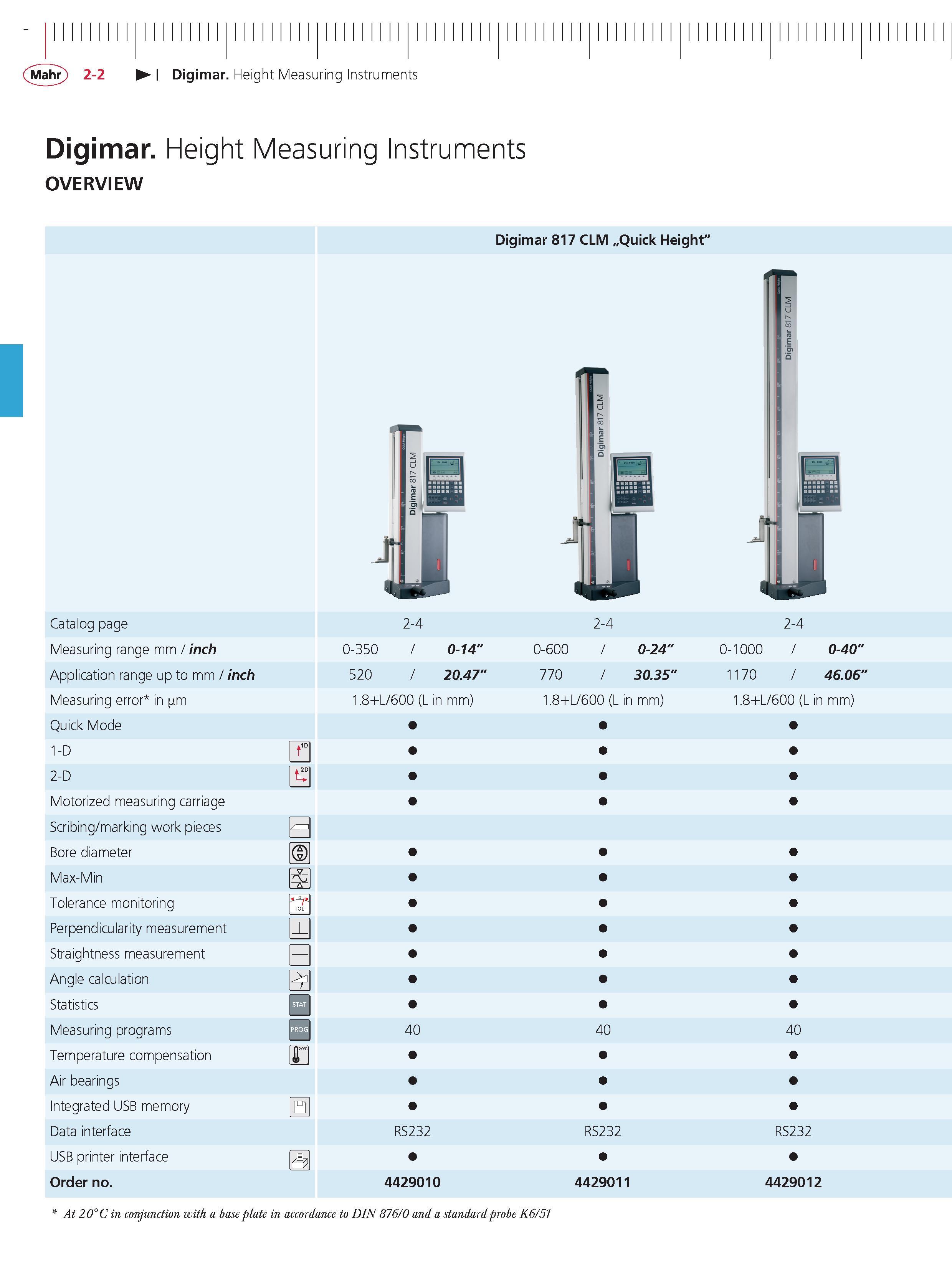 66 Mahr 2-2 Digimar Height Measuring Instruments Digimar Height Measuring Instruments OVERVIEW Digimar 817 CLM Quick Height Catalog page 2-4 2-4 2 Каталог MAHR 2014 Измерительные инструменты приборы и оборудование для линейно-угловых измерений в машиностроении Стр. 2-2 ENG
