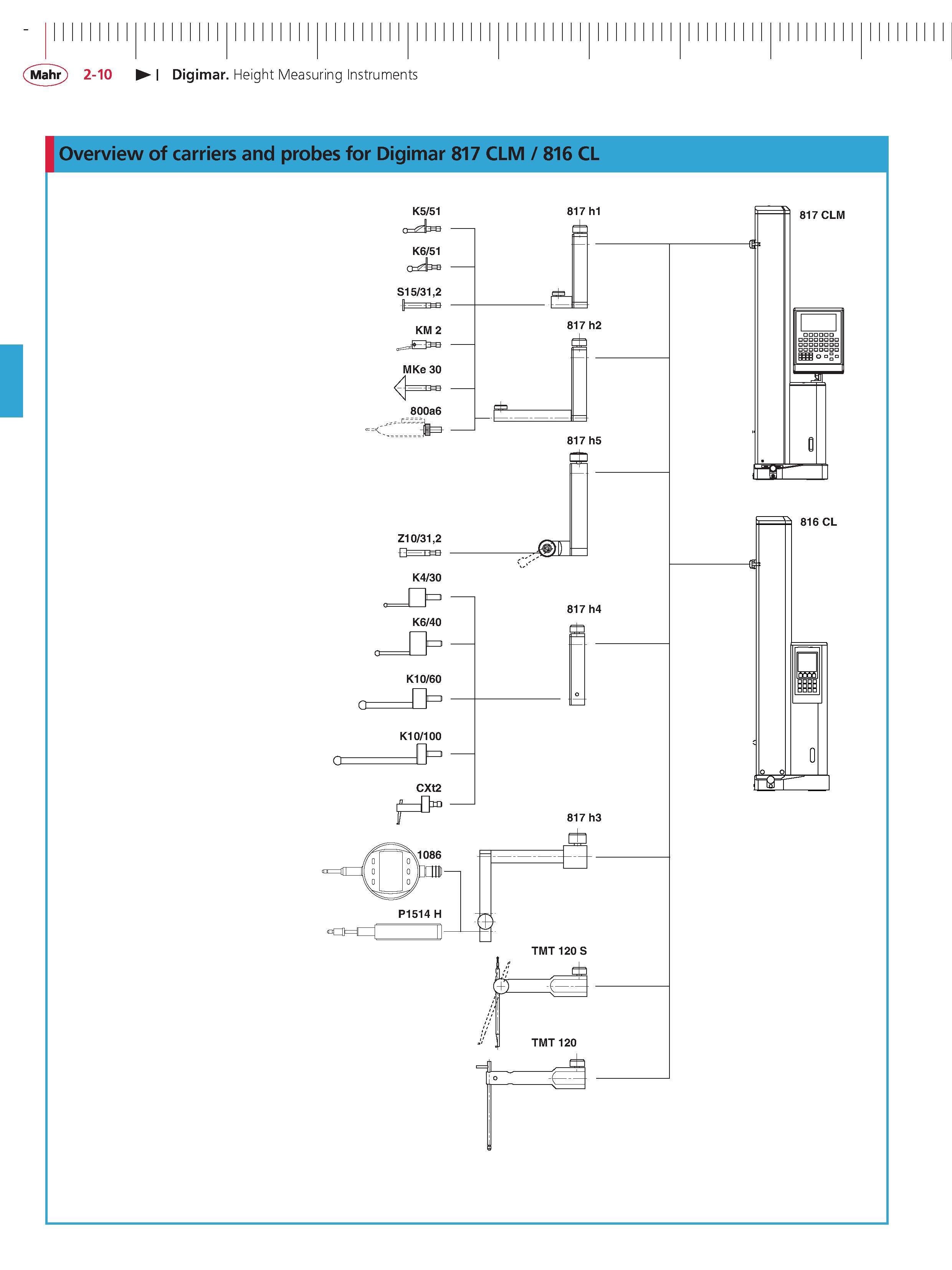 74 Mahr 2-10 Digimar Height Measuring Instruments Каталог MAHR 2014 Измерительные инструменты приборы и оборудование для линейно-угловых измерений в машиностроении Стр. 2-10 ENG