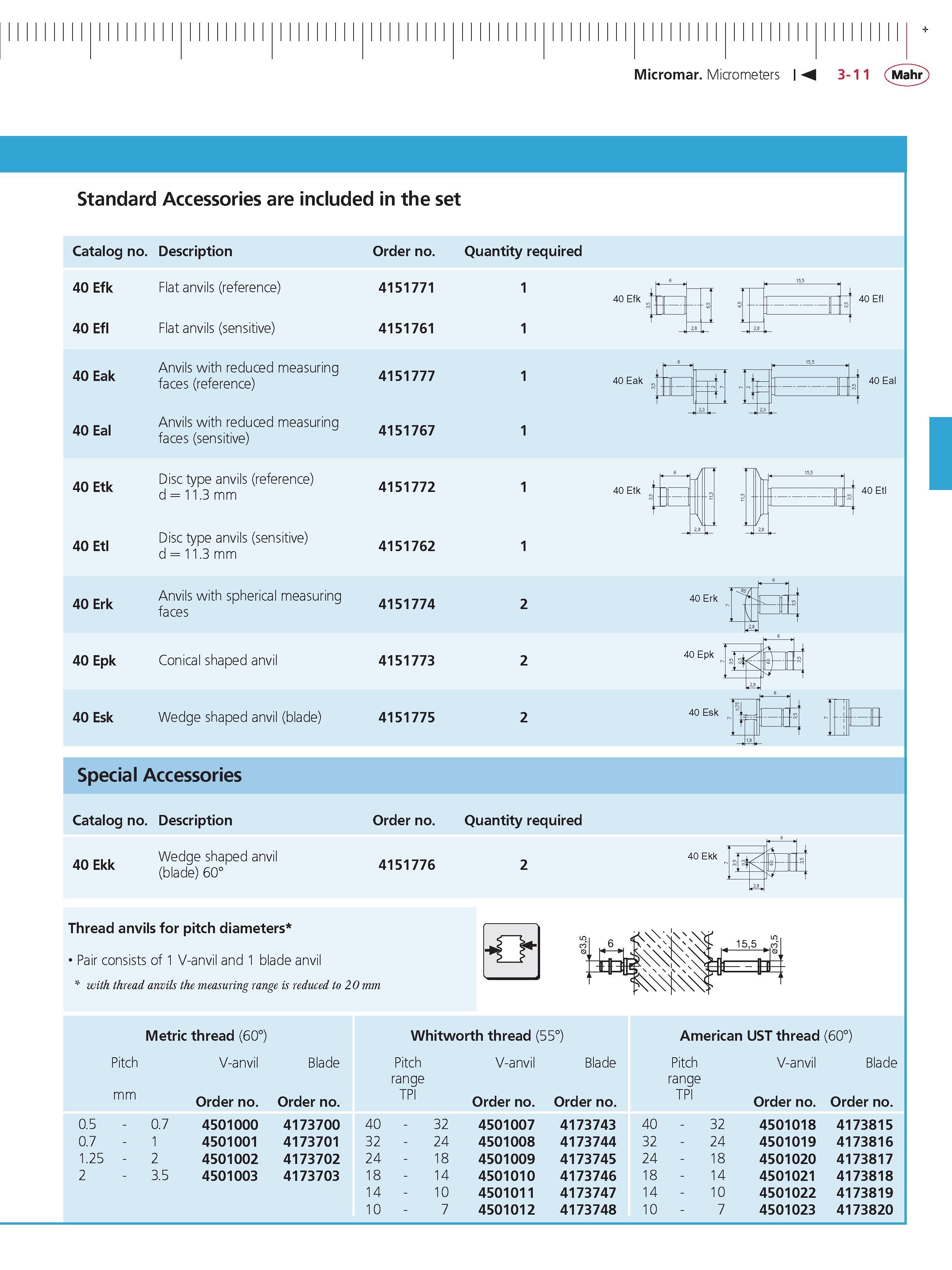 95 Micromar Micrometers 3-11 Mahr Standard Accessories are included in the set Catalog no Description 40 Efk Flat anvils (reference) 40 eft Flat a Каталог MAHR 2014 Измерительные инструменты приборы и оборудование для линейно-угловых измерений в машиностроении Стр. 3-11 ENG