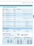 95 Micromar Micrometers 3-11 Mahr Standard Accessories are included in the set Catalog no Description 40 Efk Flat anvils (reference) 40 eft Flat a Каталог MAHR 2014 Измерительные инструменты и приборы для линейно-угловых измерений Стр. 3-11 ENG