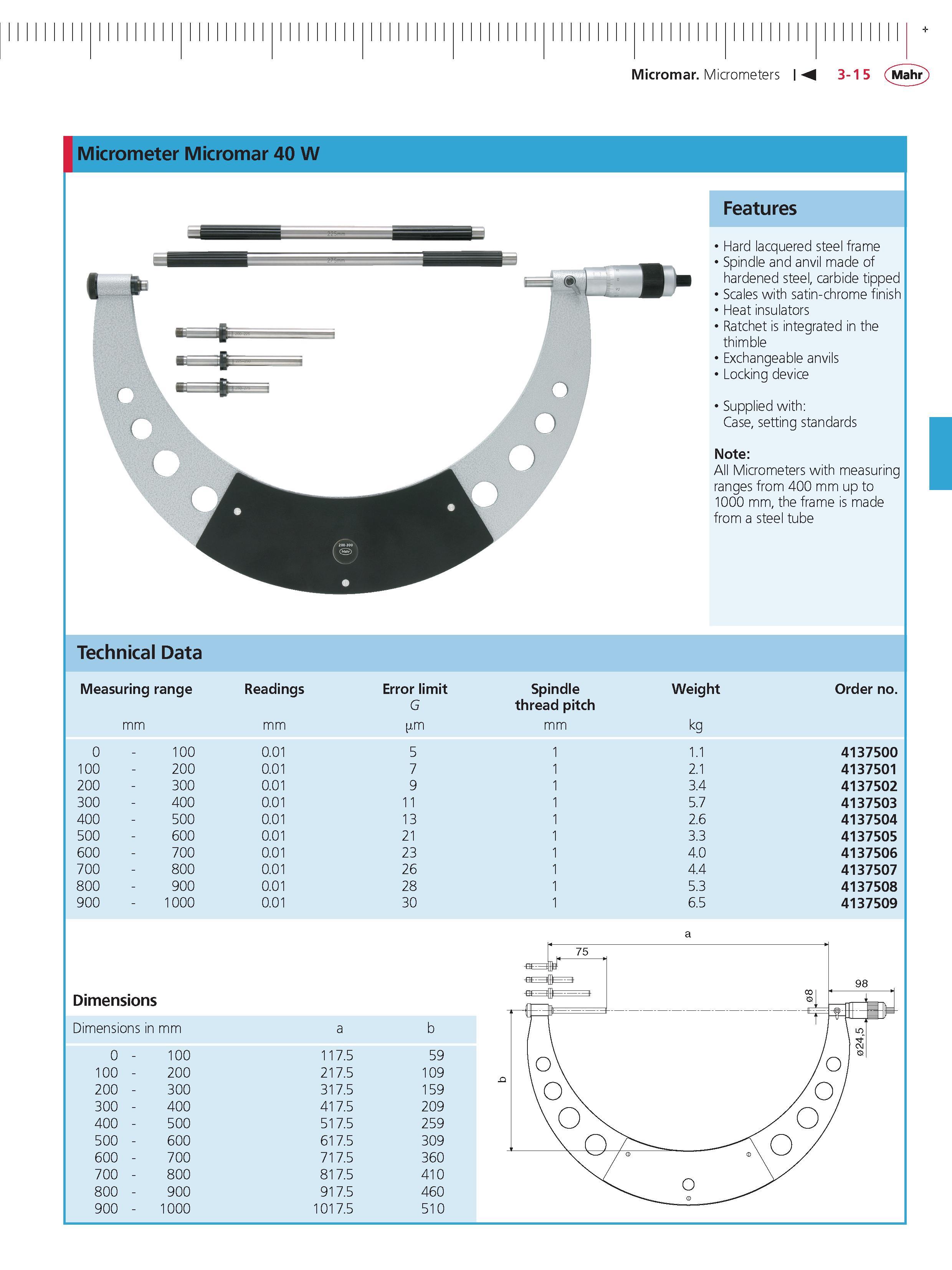 99 Micromar Micrometers M 3-15 Mahr Micrometer Micromar 40 W Features Hard lacquered steel frame Spindle and anvil made of hardened steel carbide Каталог MAHR 2014 Измерительные инструменты приборы и оборудование для линейно-угловых измерений в машиностроении Стр. 3-15 ENG