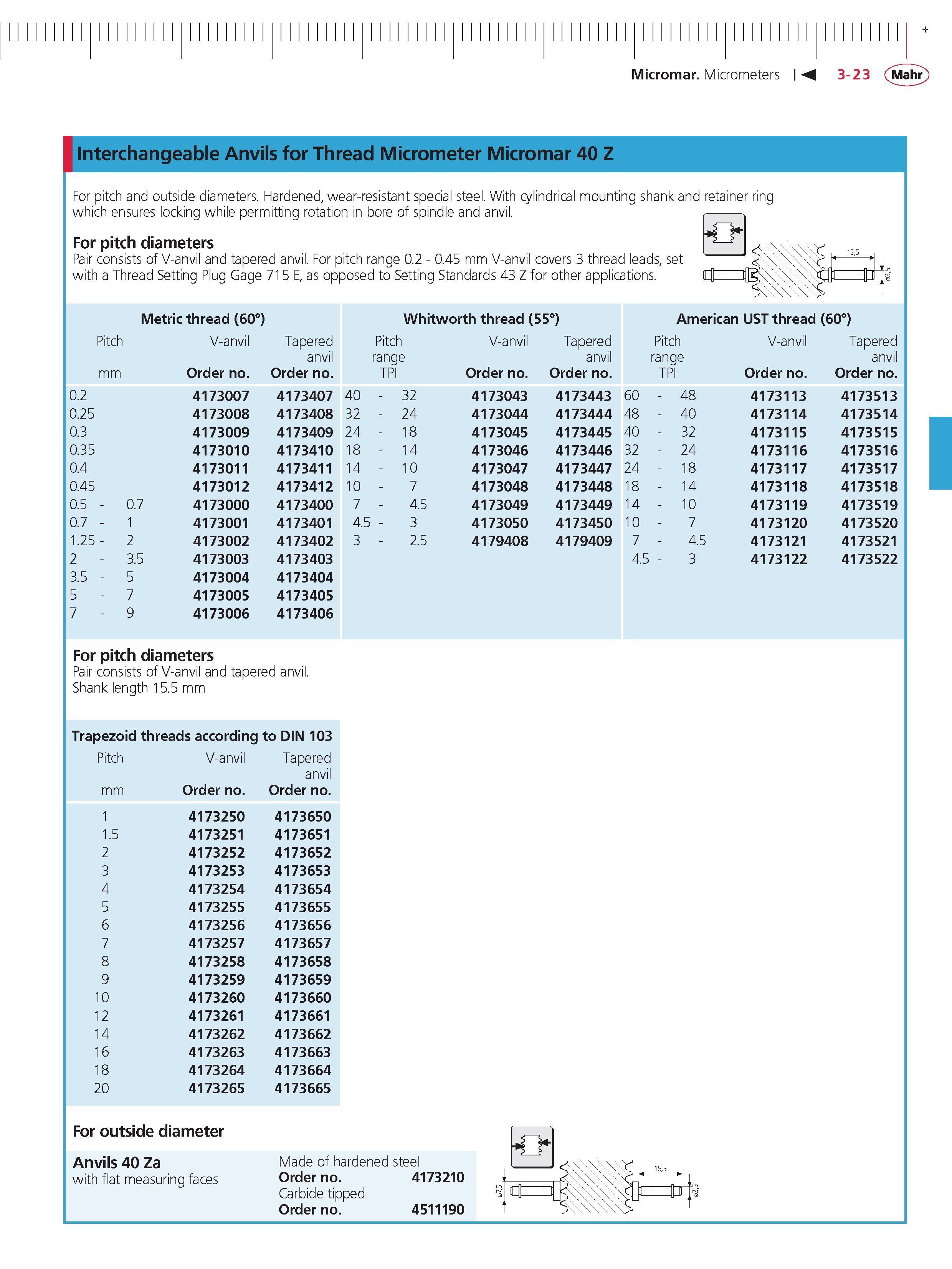 107 Micromar Micrometers M 3-23 Mahr + interchangeable Anvils for Thread Micrometer Micromar 40 Z For pitch and outside diameters Hardened wear-res Каталог MAHR 2014 Измерительные инструменты приборы и оборудование для линейно-угловых измерений в машиностроении Стр. 3-23 ENG