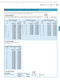 107 Micromar Micrometers M 3-23 Mahr + interchangeable Anvils for Thread Micrometer Micromar 40 Z For pitch and outside diameters Hardened wear-res Каталог MAHR 2014 Измерительные инструменты и приборы для линейно-угловых измерений Стр. 3-23 ENG