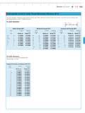 113 Micromar Micrometers M 3-29 Mahr + inchangeable Anvils for inside Thread Micrometer Micromar 44 CZ For pitch diameters Hardened wear-resistant Каталог MAHR 2014 Измерительные инструменты и приборы для линейно-угловых измерений Стр. 3-29 ENG