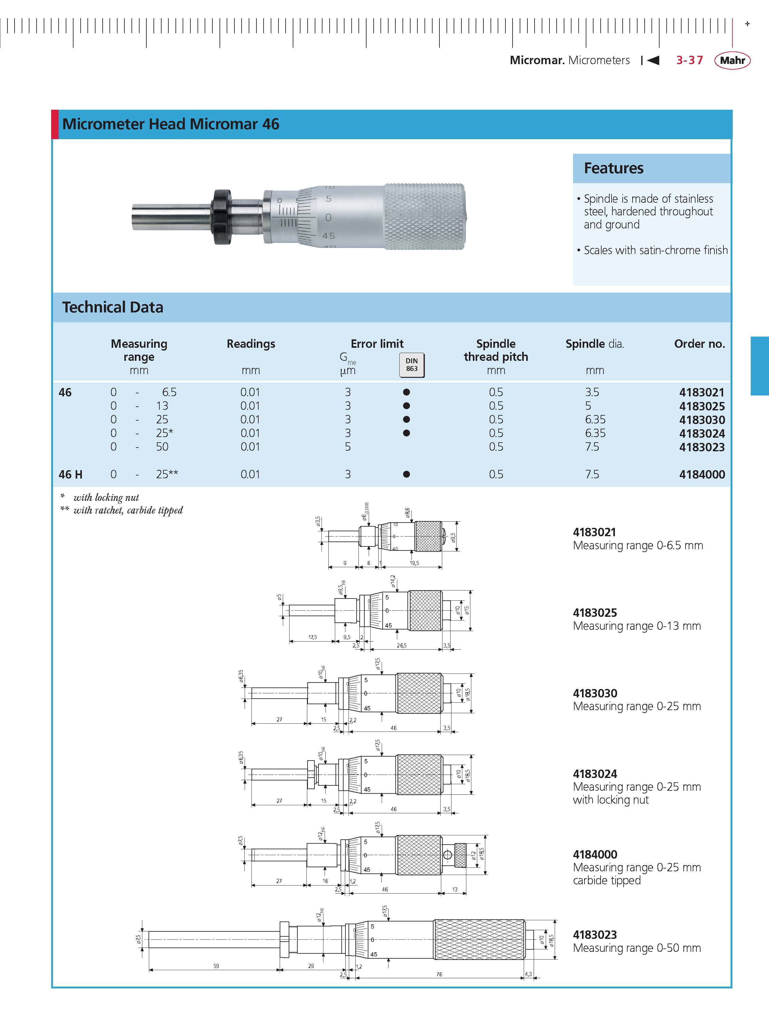 121 Micromar Micrometers M 3-3 7 Mahr Micrometer Head Micromar 46 Features Spindle is made of stainless steel hardened throughout and ground Scales Каталог MAHR 2014 Измерительные инструменты приборы и оборудование для линейно-угловых измерений в машиностроении Стр. 3-37 ENG