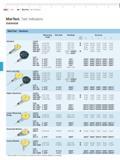 124 Mahr 4-2 MarTest Test Indicators MarTest Test Indicators OVERVIEW MarTest - Versions Standard extra Long Styli Higher resolution Larger Measuri Каталог MAHR 2014 Измерительные инструменты и приборы для линейно-угловых измерений Стр. 4-2 ENG
