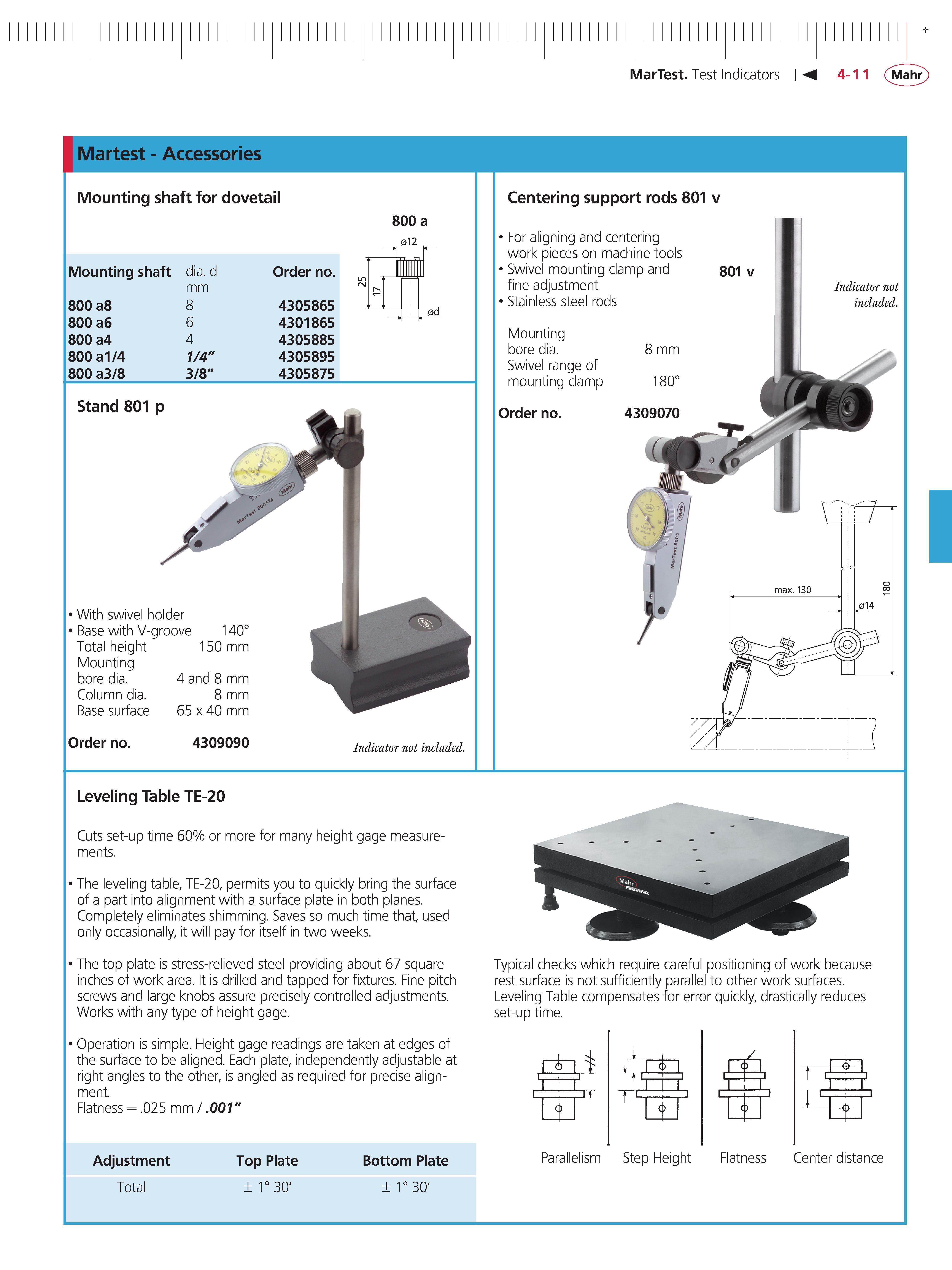 133 MarTest Test Indicators M 4-11 Mahr Martest - Accessories Mounting shaft for dovetail 800 a 012 Mounting shaft dia d order no mm 800 a8 8 43058 Каталог MAHR 2014 Измерительные инструменты приборы и оборудование для линейно-угловых измерений в машиностроении Стр. 4-11 ENG