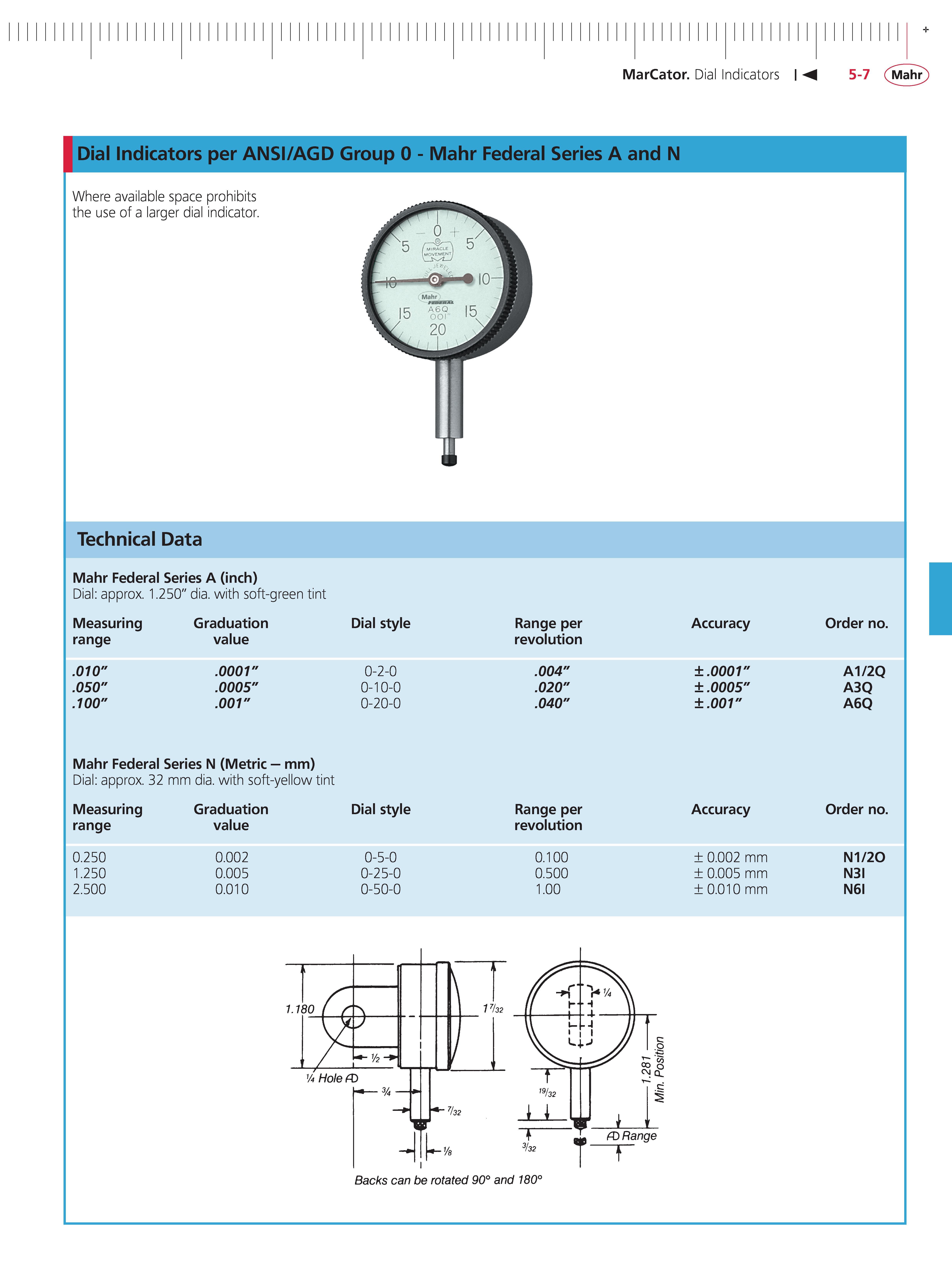 145 MarCator Dial Indicators M 5-7 Mahr Dial Indicators per ANSI AGD Group 0 - Mahr Federal Series A and N Where available space prohibits the use Каталог MAHR 2014 Измерительные инструменты приборы и оборудование для линейно-угловых измерений в машиностроении Стр. 5-7 ENG