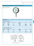 145 MarCator Dial Indicators M 5-7 Mahr Dial Indicators per ANSI AGD Group 0 - Mahr Federal Series A and N Where available space prohibits the use Каталог MAHR 2014 Измерительные инструменты и приборы для линейно-угловых измерений Стр. 5-7 ENG