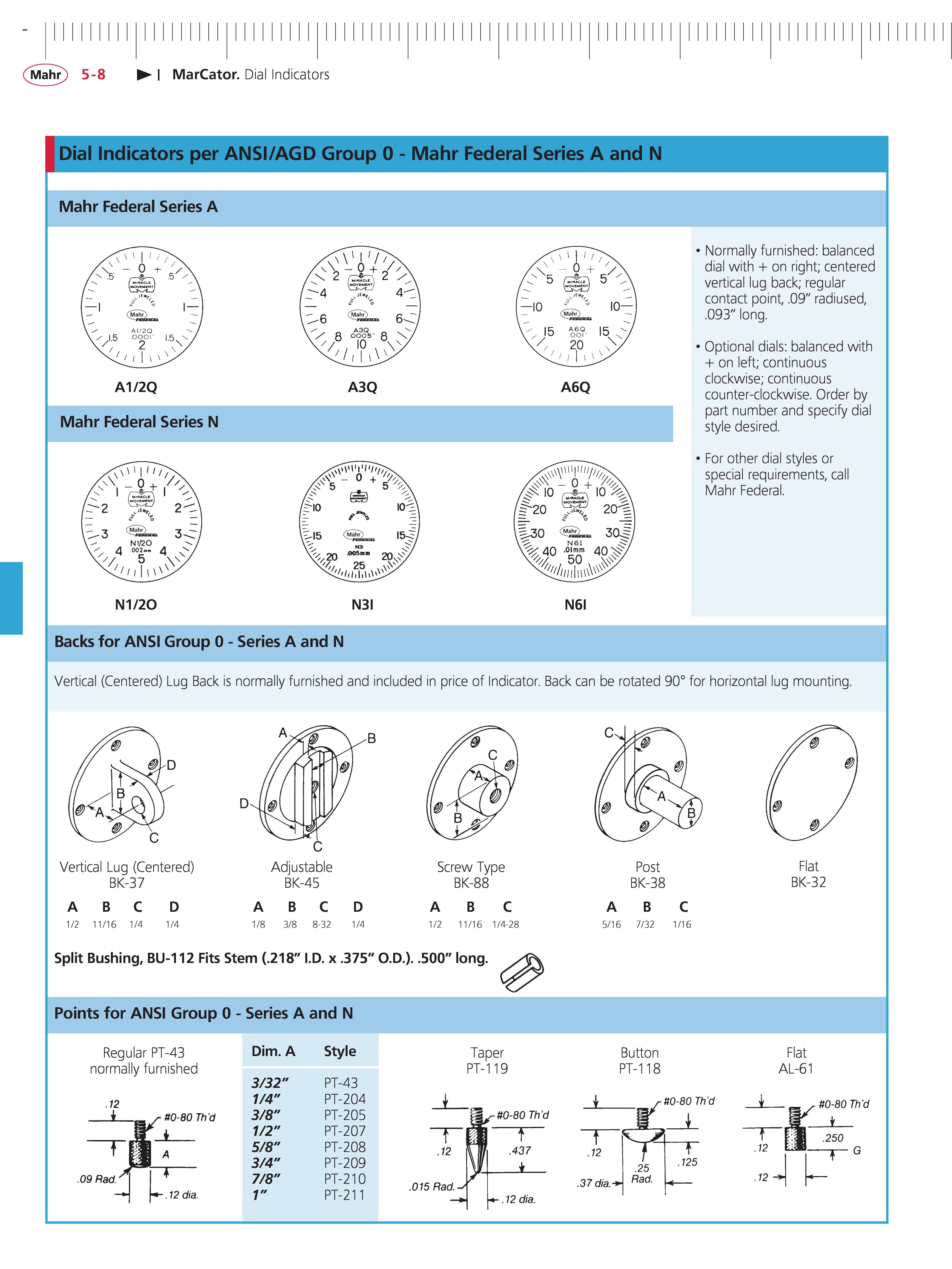 146 Mahr 5-8 MarCator Dial Indicators Dial Indicators per ANSI AGD Group 0 - Mahr Federal Series A and N Mahr Federal Series A A1 2Q Mahr Federal S Каталог MAHR 2014 Измерительные инструменты приборы и оборудование для линейно-угловых измерений в машиностроении Стр. 5-8 ENG