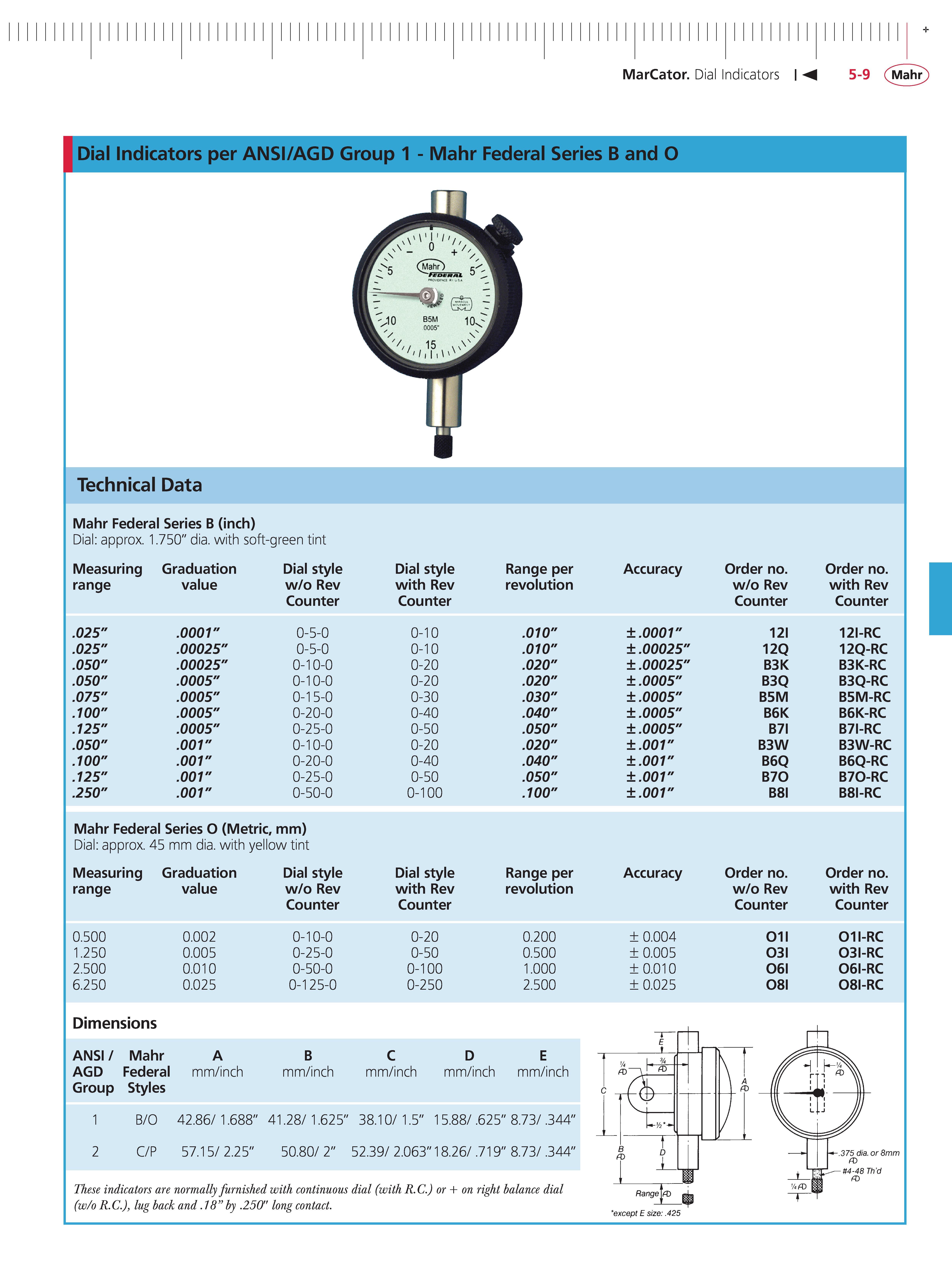 147 MarCator Dial Indicators M 5-9 Mahr Dial Indicators per ANSI AGD Group 1 - Mahr Federal Series B and O Technical Data Mahr Federal Series B (in Каталог MAHR 2014 Измерительные инструменты приборы и оборудование для линейно-угловых измерений в машиностроении Стр. 5-9 ENG
