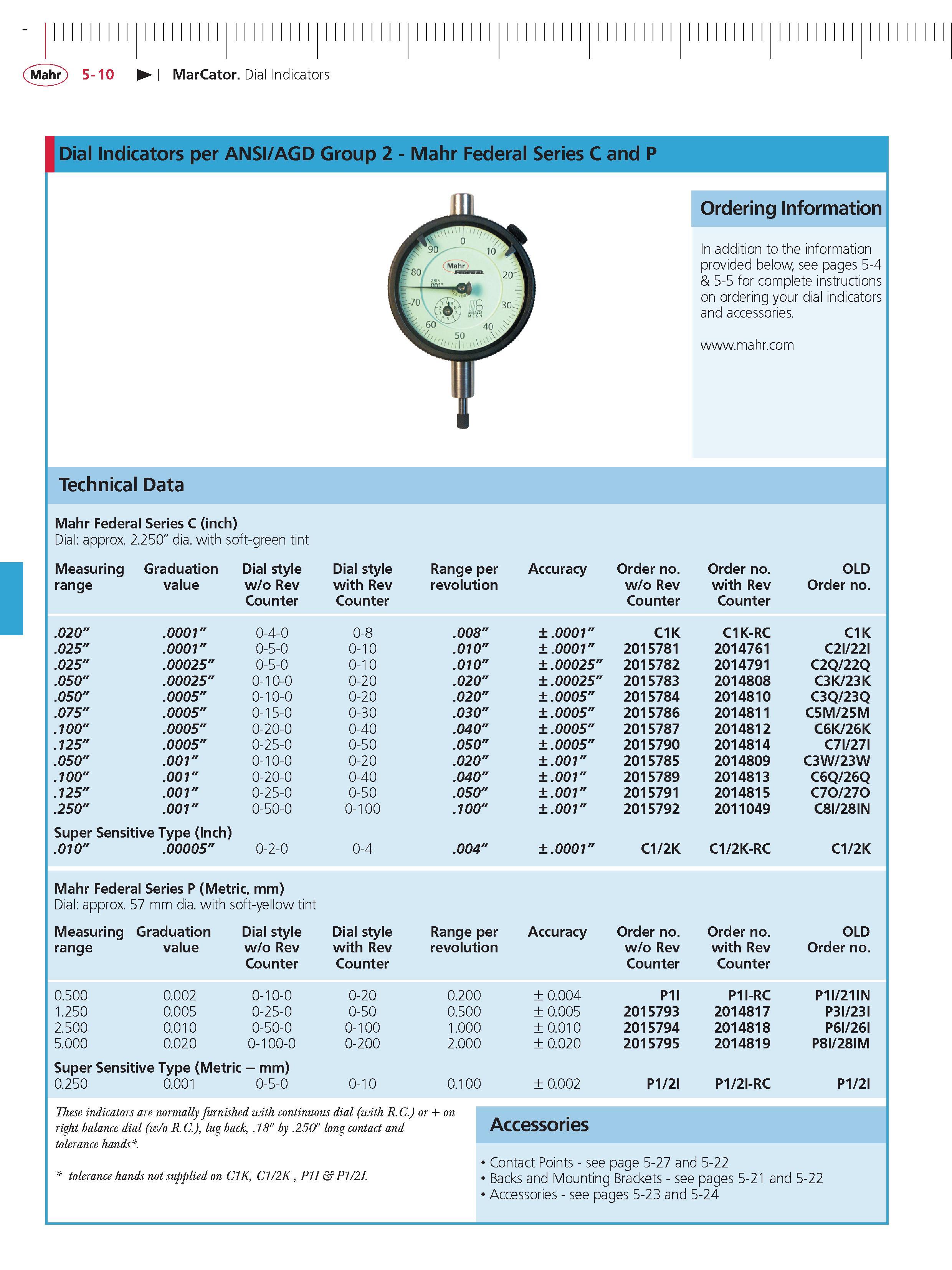 148 Mahr 5-10 MarCator Dial Indicators Dial Indicators per ANSI AGD Group 2 - Mahr Federal Series C and P Ordering Information In addition to the i Каталог MAHR 2014 Измерительные инструменты приборы и оборудование для линейно-угловых измерений в машиностроении Стр. 5-10 ENG