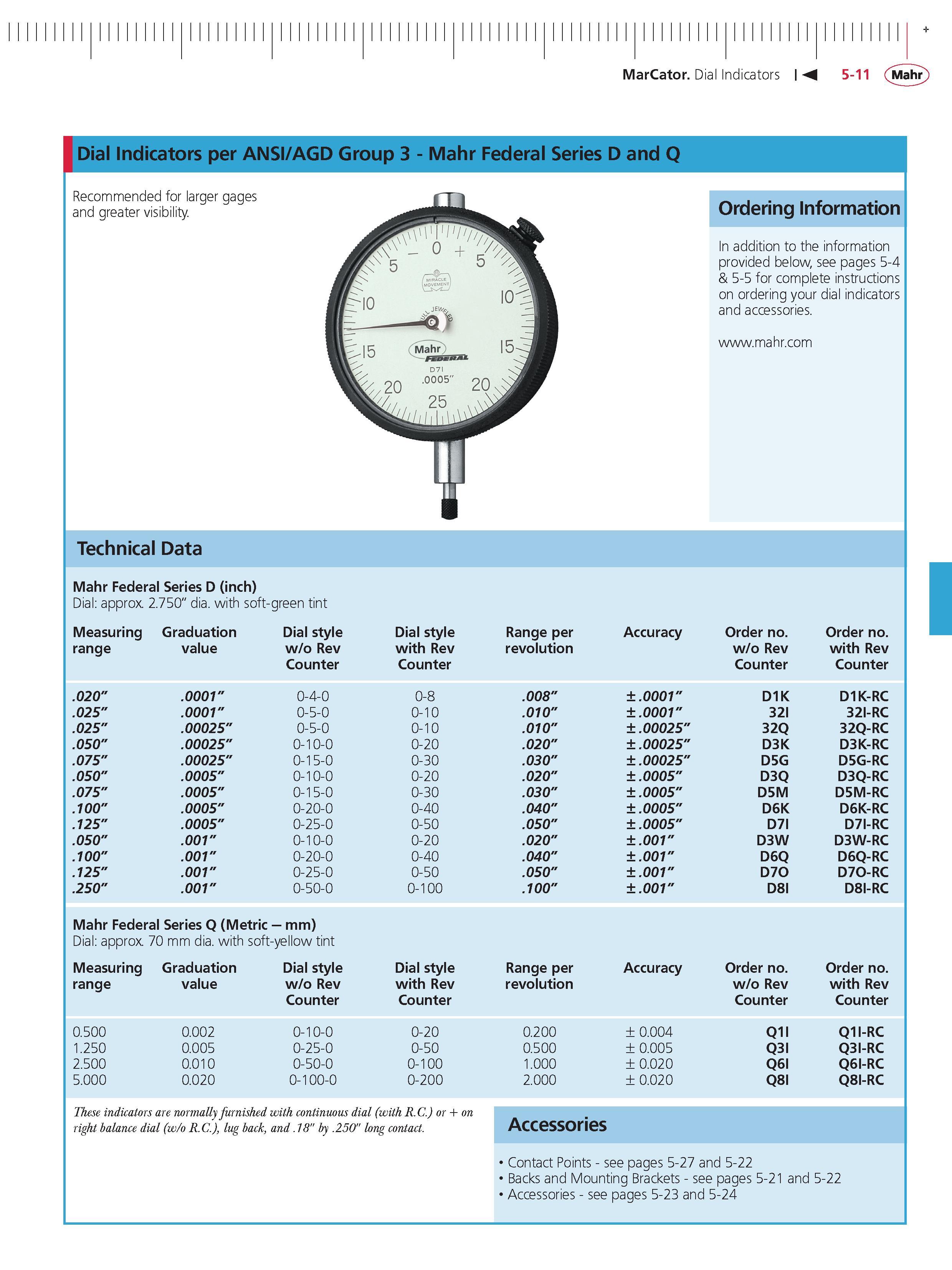 149 MarCator Dial Indicators M 5-11 Mahr Dial Indicators per ANSI AGD Group 3 - Mahr Federal Series D and Q Recommended for larger gages and greate Каталог MAHR 2014 Измерительные инструменты приборы и оборудование для линейно-угловых измерений в машиностроении Стр. 5-11 ENG