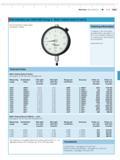149 MarCator Dial Indicators M 5-11 Mahr Dial Indicators per ANSI AGD Group 3 - Mahr Federal Series D and Q Recommended for larger gages and greate Каталог MAHR 2014 Измерительные инструменты и приборы для линейно-угловых измерений Стр. 5-11 ENG