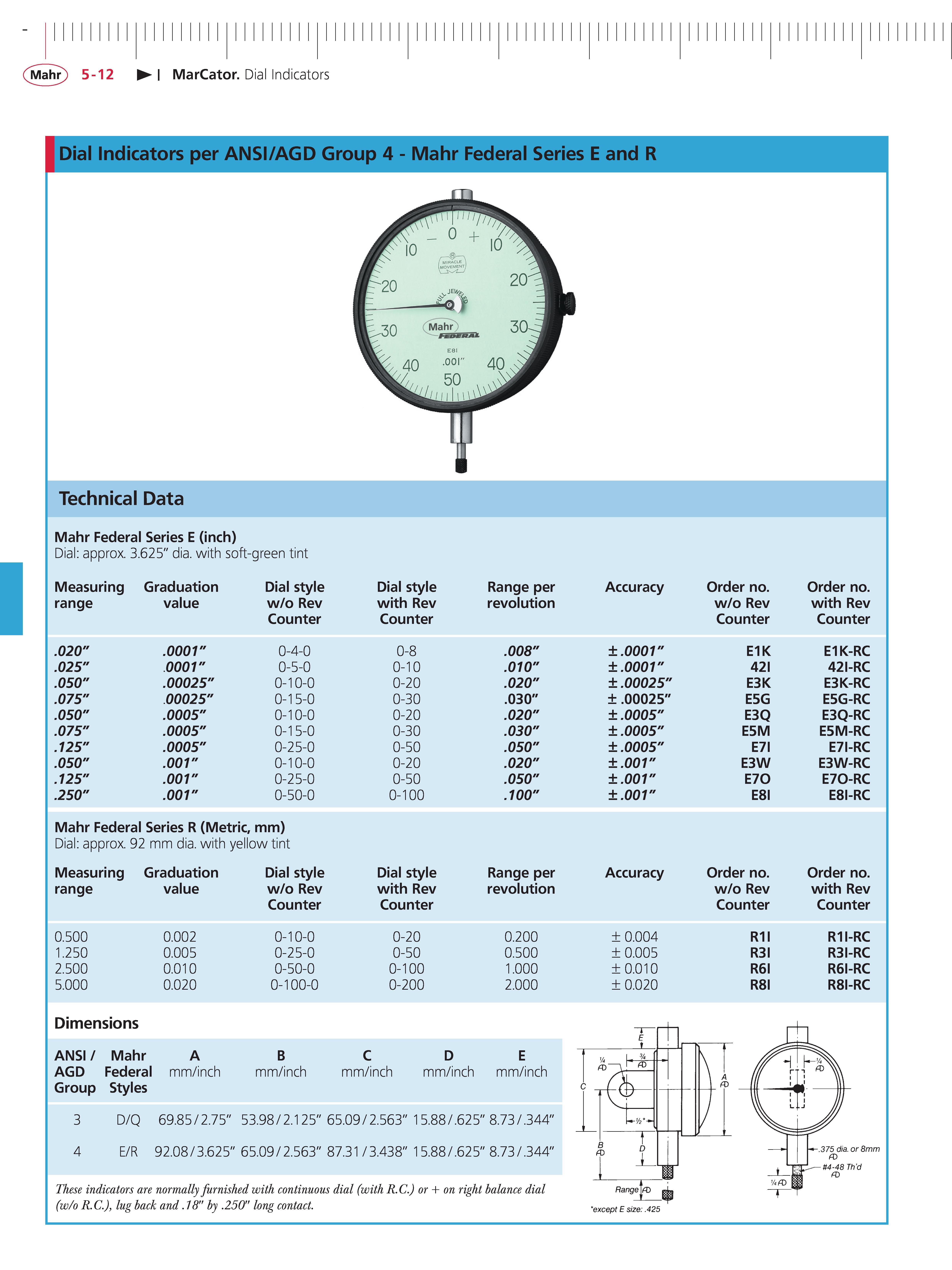 150 Mahr 5-12 MarCator Dial Indicators Dial Indicators per ANSI AGD Group 4 - Mahr Federal Series E and R Technical Data Mahr Federal Series E (inc Каталог MAHR 2014 Измерительные инструменты приборы и оборудование для линейно-угловых измерений в машиностроении Стр. 5-12 ENG