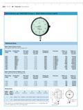 150 Mahr 5-12 MarCator Dial Indicators Dial Indicators per ANSI AGD Group 4 - Mahr Federal Series E and R Technical Data Mahr Federal Series E (inc Каталог MAHR 2014 Измерительные инструменты и приборы для линейно-угловых измерений Стр. 5-12 ENG