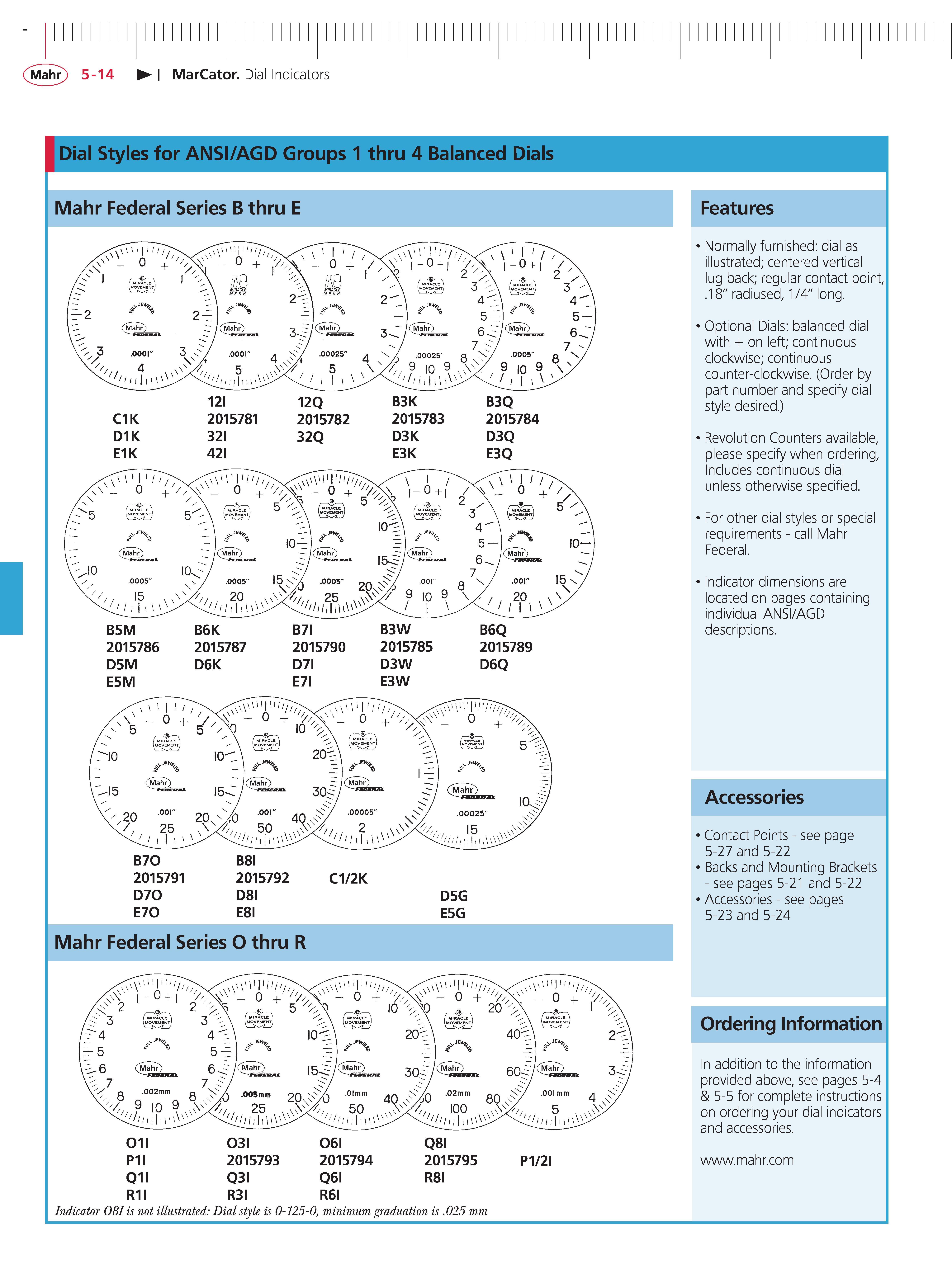 152 Mahr 5-14 MarCator Dial Indicators Dial Styles for ANSI AGD Groups 1 thru 4 Balanced Dials Mahr Federal Series B thru E C1K D1K E1K ' n 11111 w Каталог MAHR 2014 Измерительные инструменты приборы и оборудование для линейно-угловых измерений в машиностроении Стр. 5-14 ENG