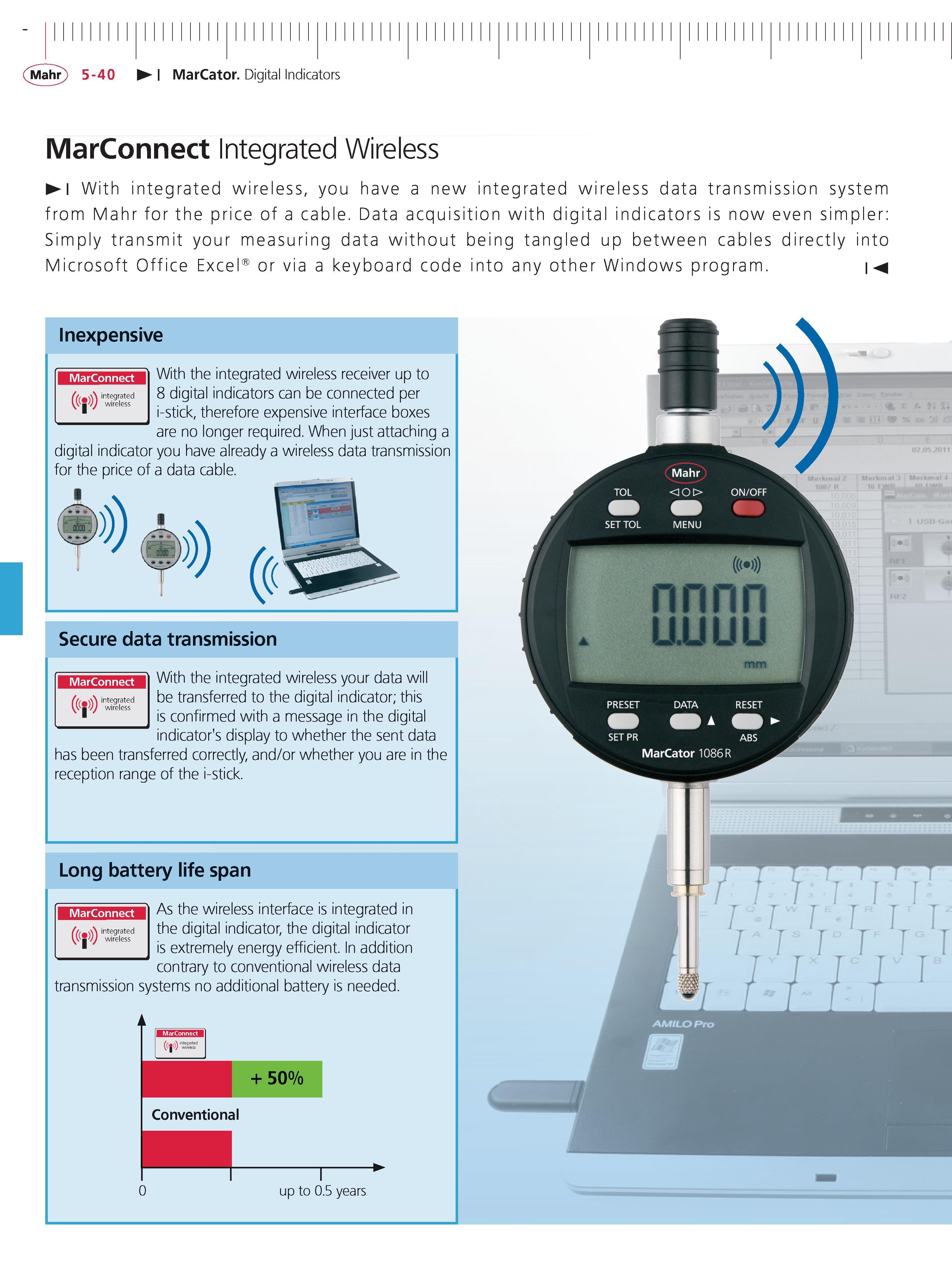 178 Mahr 5-40 MarCator Digital Indicators MarConnect Integrated Wireless With integrated wireless you have a new integrated wireless data transmiss Каталог MAHR 2014 Измерительные инструменты приборы и оборудование для линейно-угловых измерений в машиностроении Стр. 5-40 ENG