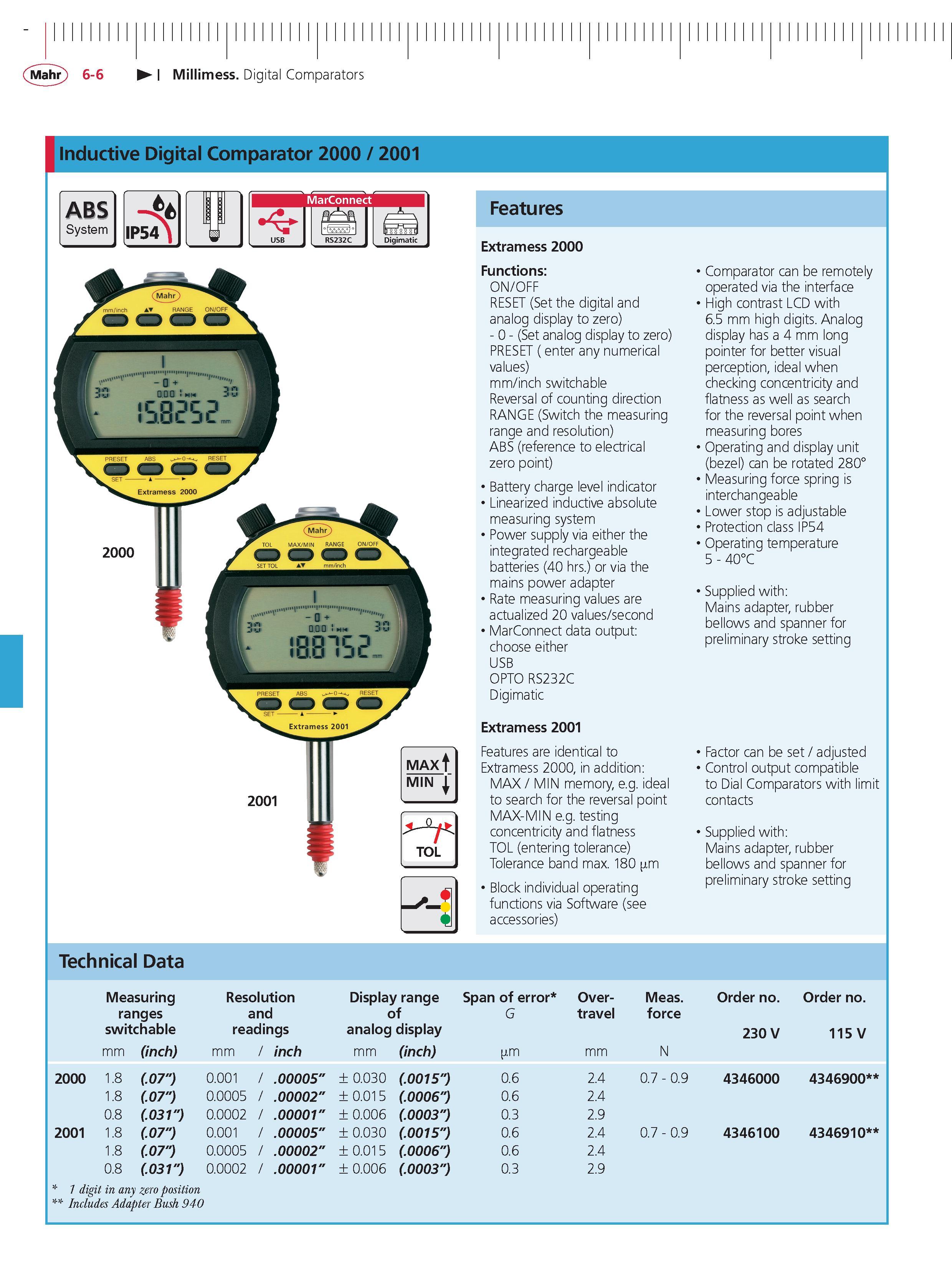 204 Mahr 6-6 Millimess Digital Comparators inductive Digital Comparator 2000 2001 ABS System MarConnect Digimatic Features Extramess 2000 Functions Каталог MAHR 2014 Измерительные инструменты приборы и оборудование для линейно-угловых измерений в машиностроении Стр. 6-6 ENG