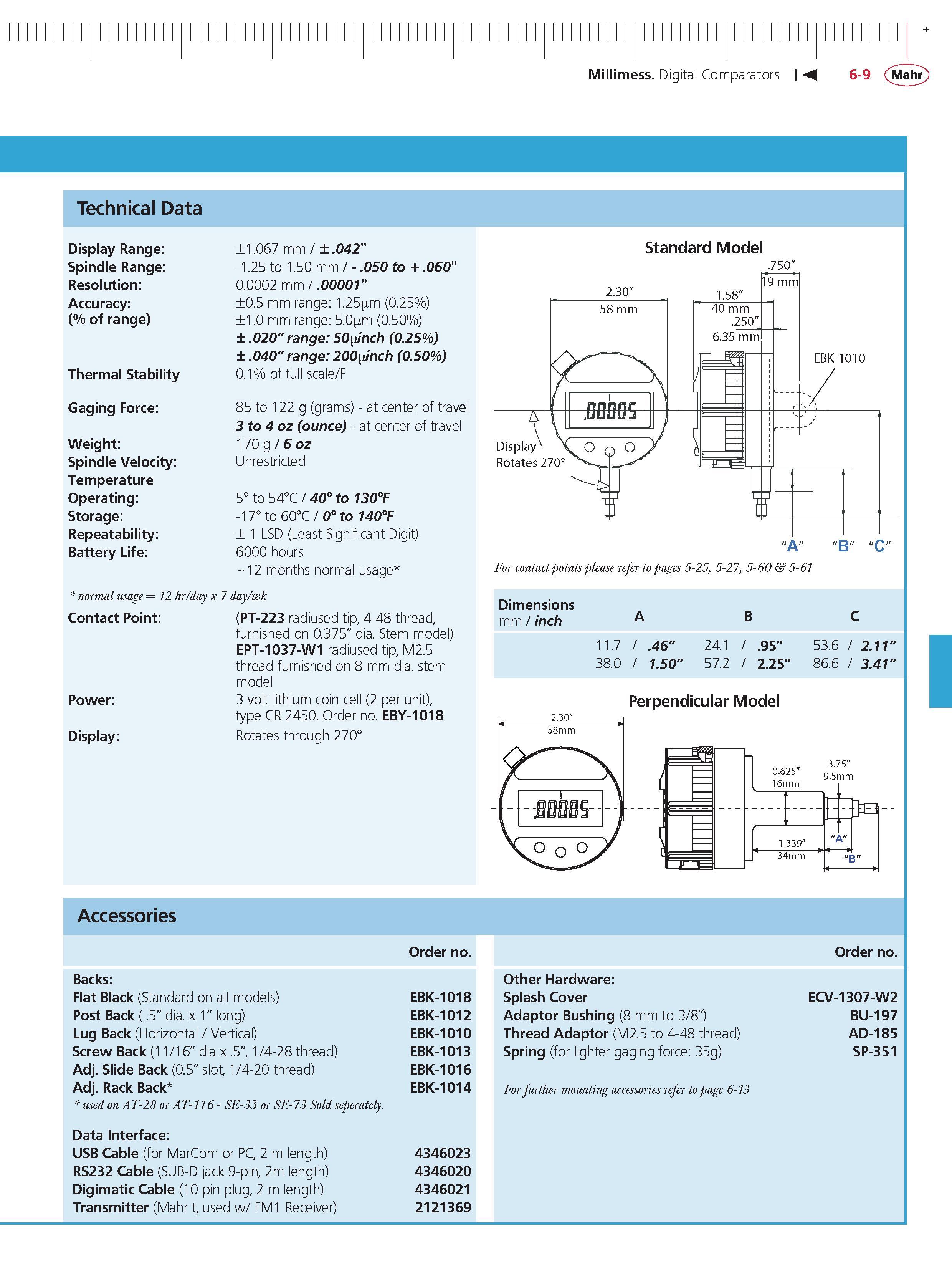 207 Millimess Digital Comparators M 6-9 Mahr Technical Data Display Range +1 067 mm 042 Spindle range -1 25 to 1 50 mm - 050 to + 060 resolution 0 Каталог MAHR 2014 Измерительные инструменты приборы и оборудование для линейно-угловых измерений в машиностроении Стр. 6-9 ENG