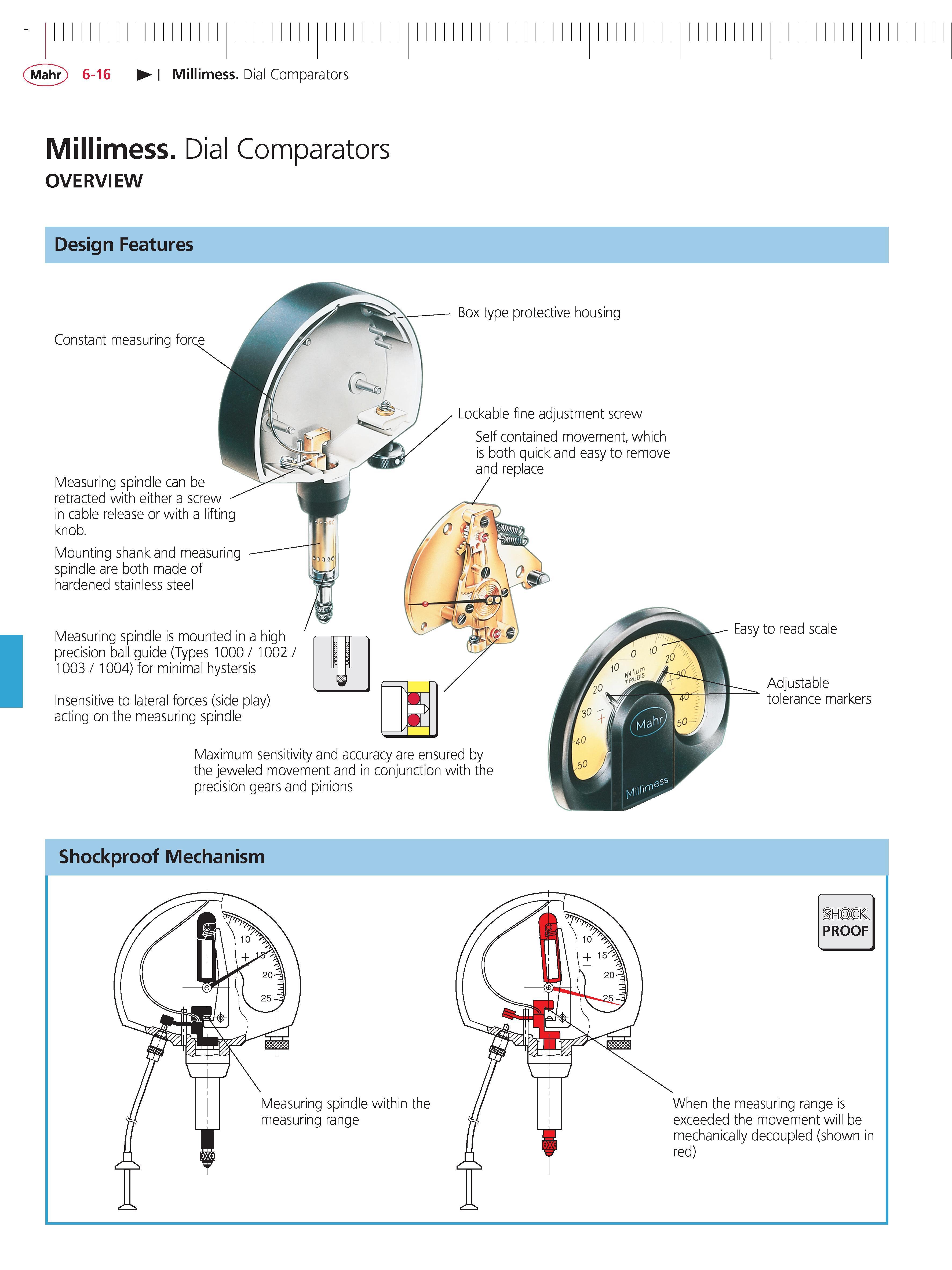 214 Mahr 6-16 Millimess Dial Comparators Millimess Dial Comparators OVERVIEW Design Features Box type protective housing Constant measuring force M Каталог MAHR 2014 Измерительные инструменты приборы и оборудование для линейно-угловых измерений в машиностроении Стр. 6-16 ENG